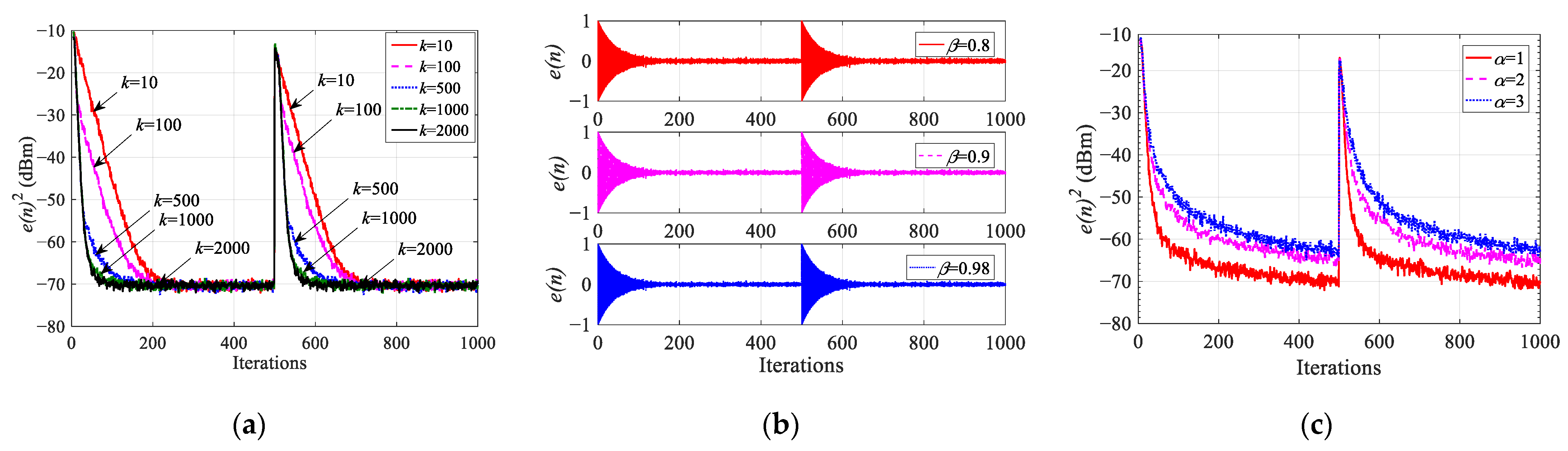 Sensors 23 07871 g004