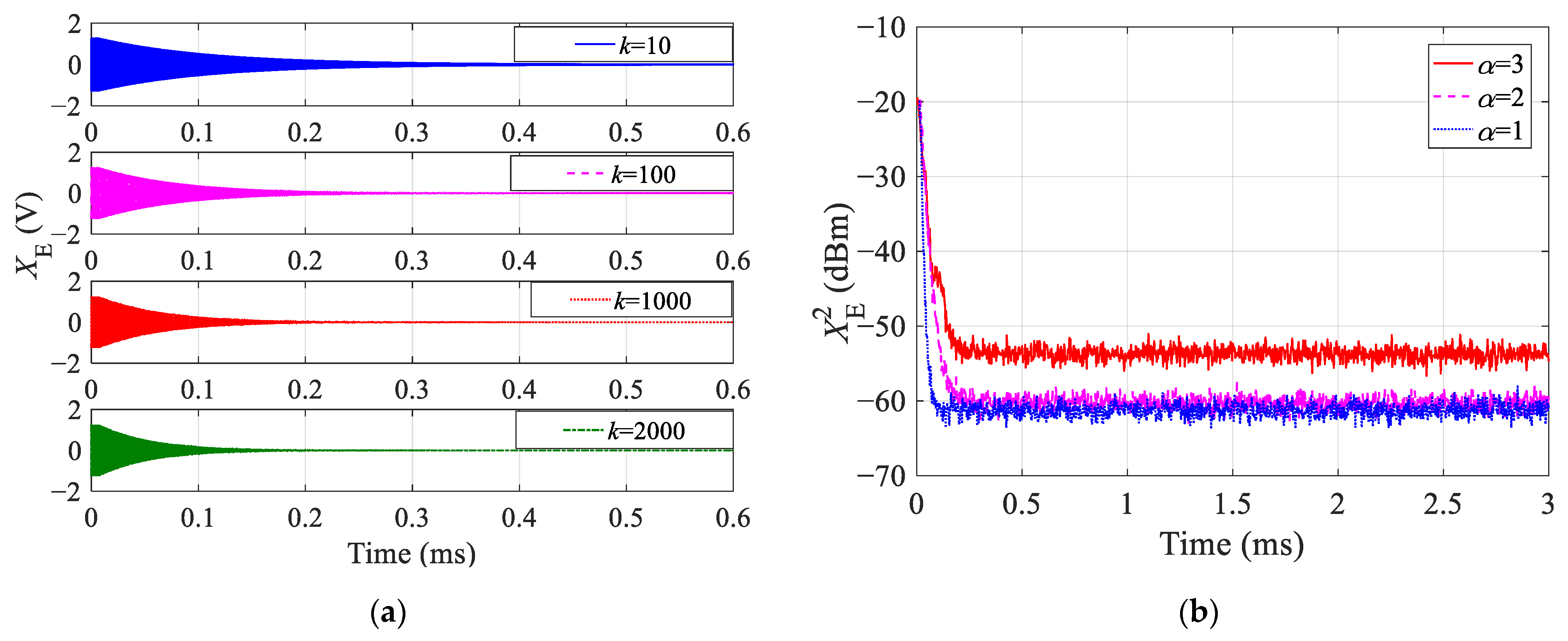 Sensors 23 07871 g008