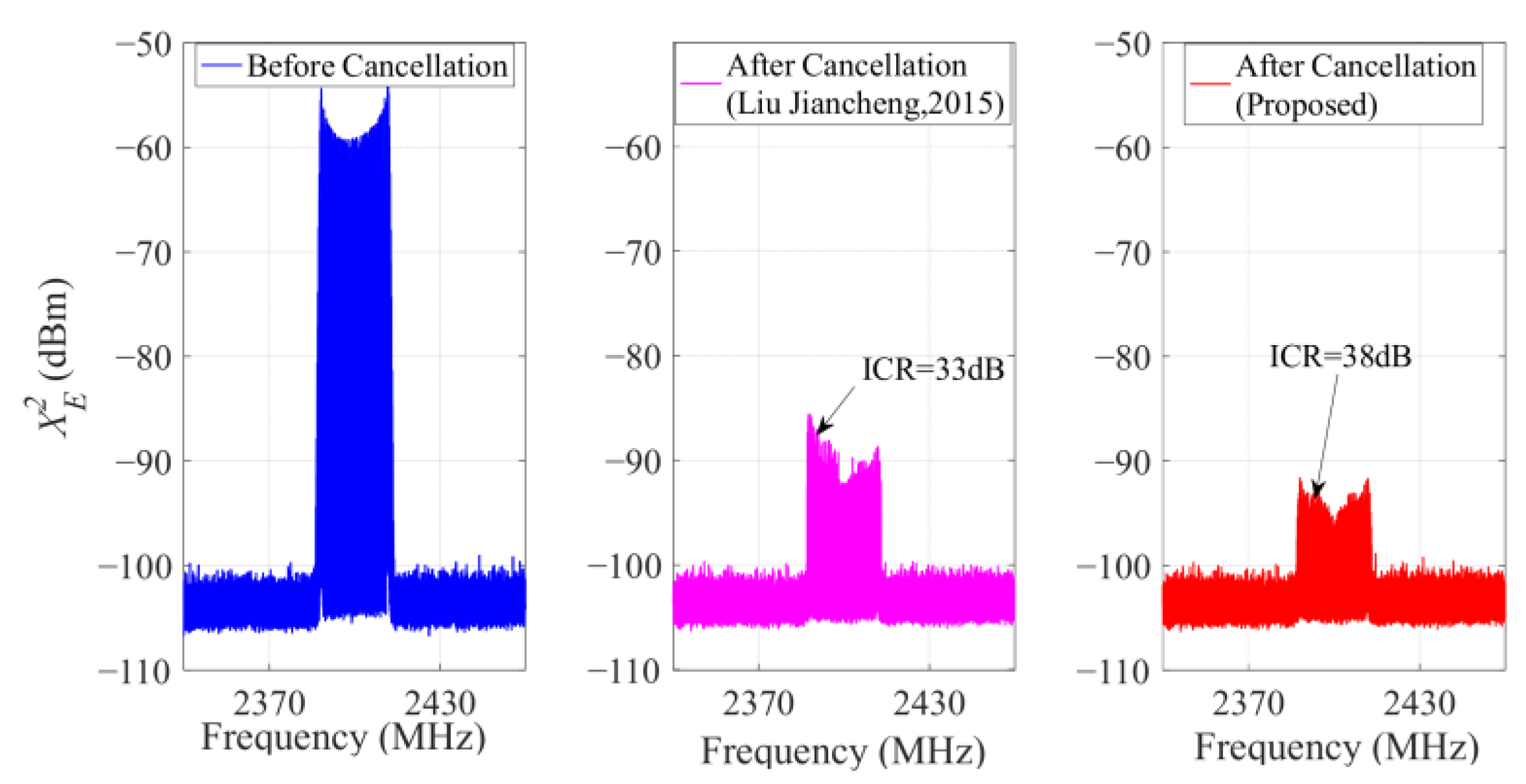 Sensors 23 07871 g010
