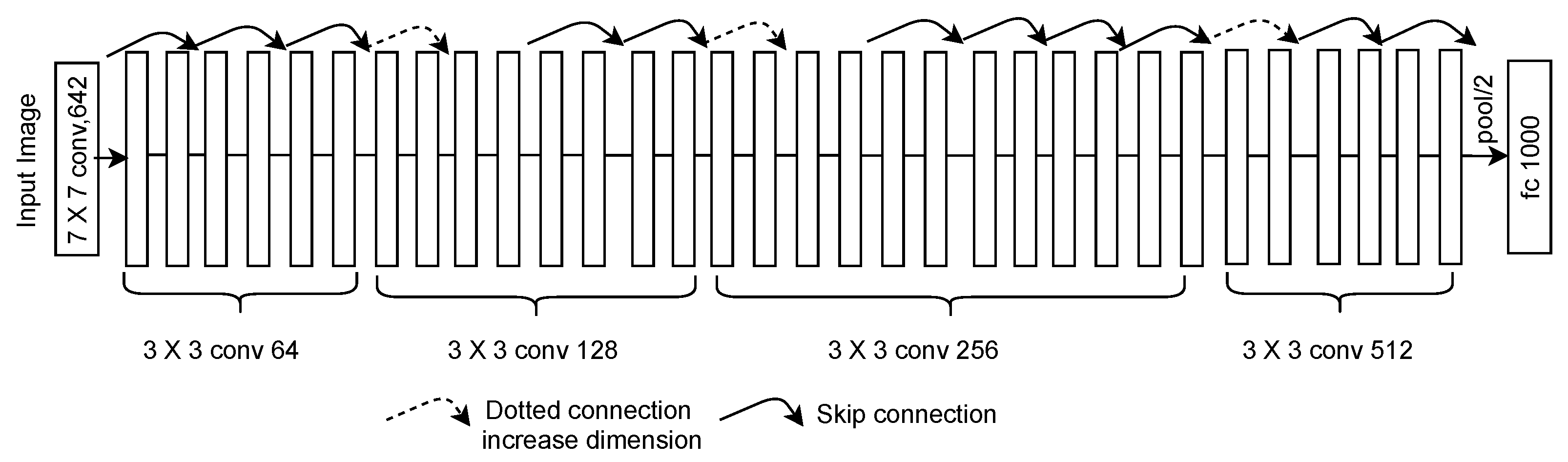 Sensors 23 07877 g010
