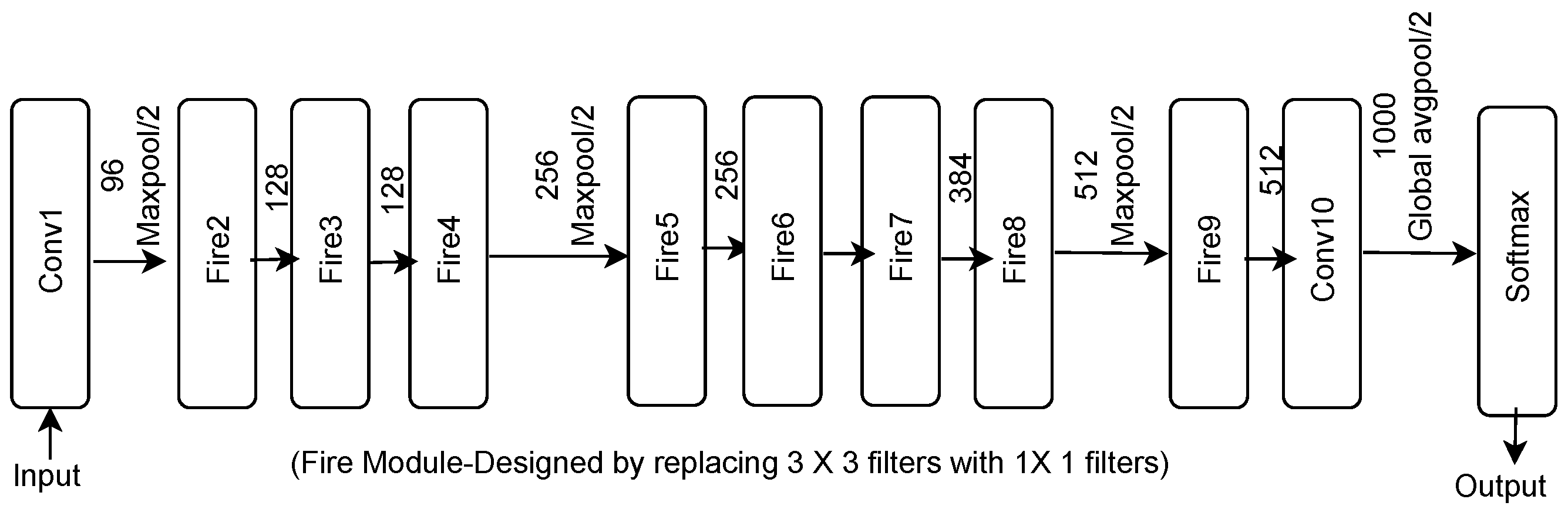 Sensors 23 07877 g013