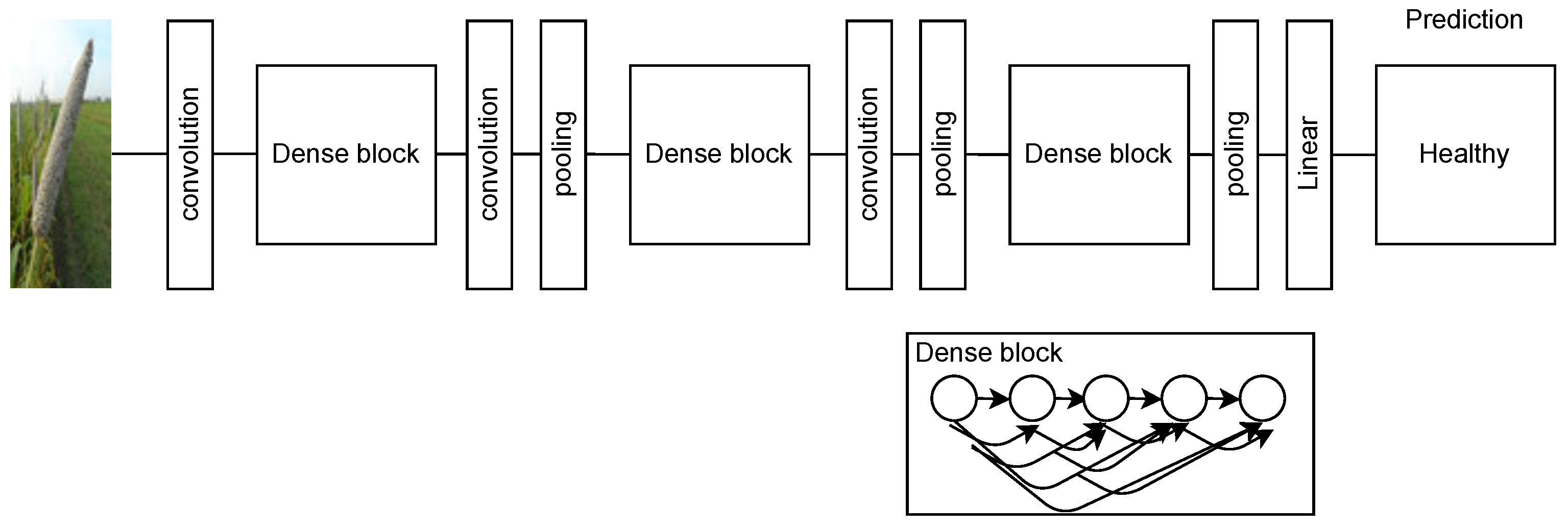 Sensors 23 07877 g014