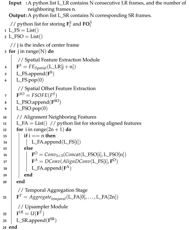 Sensors 23 07880 i001