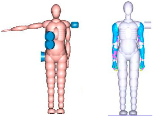 Sensors 23 07882 g0a2