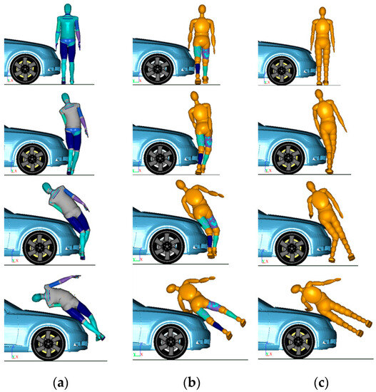 Sensors 23 07882 g0a4