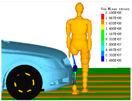 Sensors 23 07882 g0a5