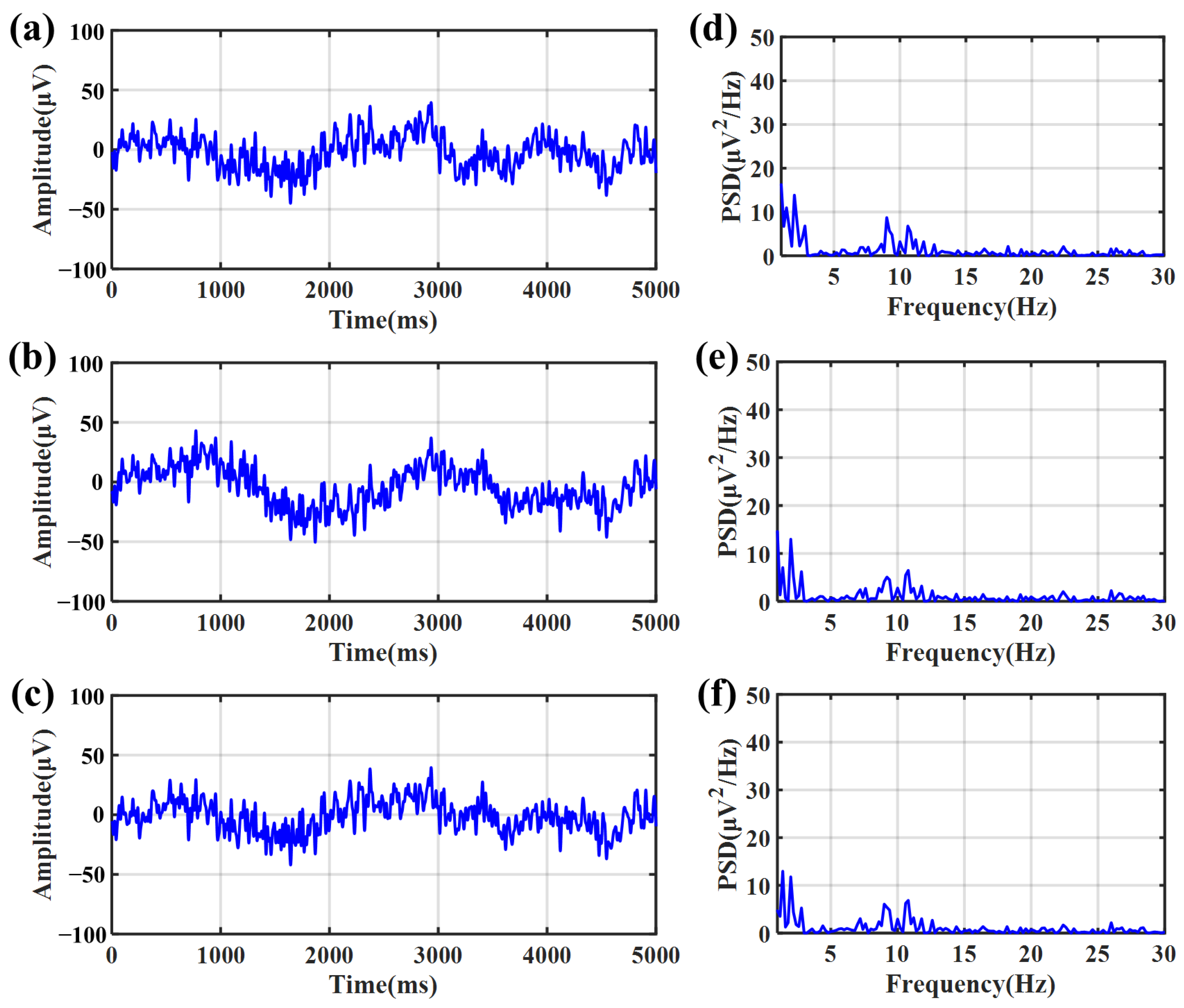 Sensors 23 07887 g011