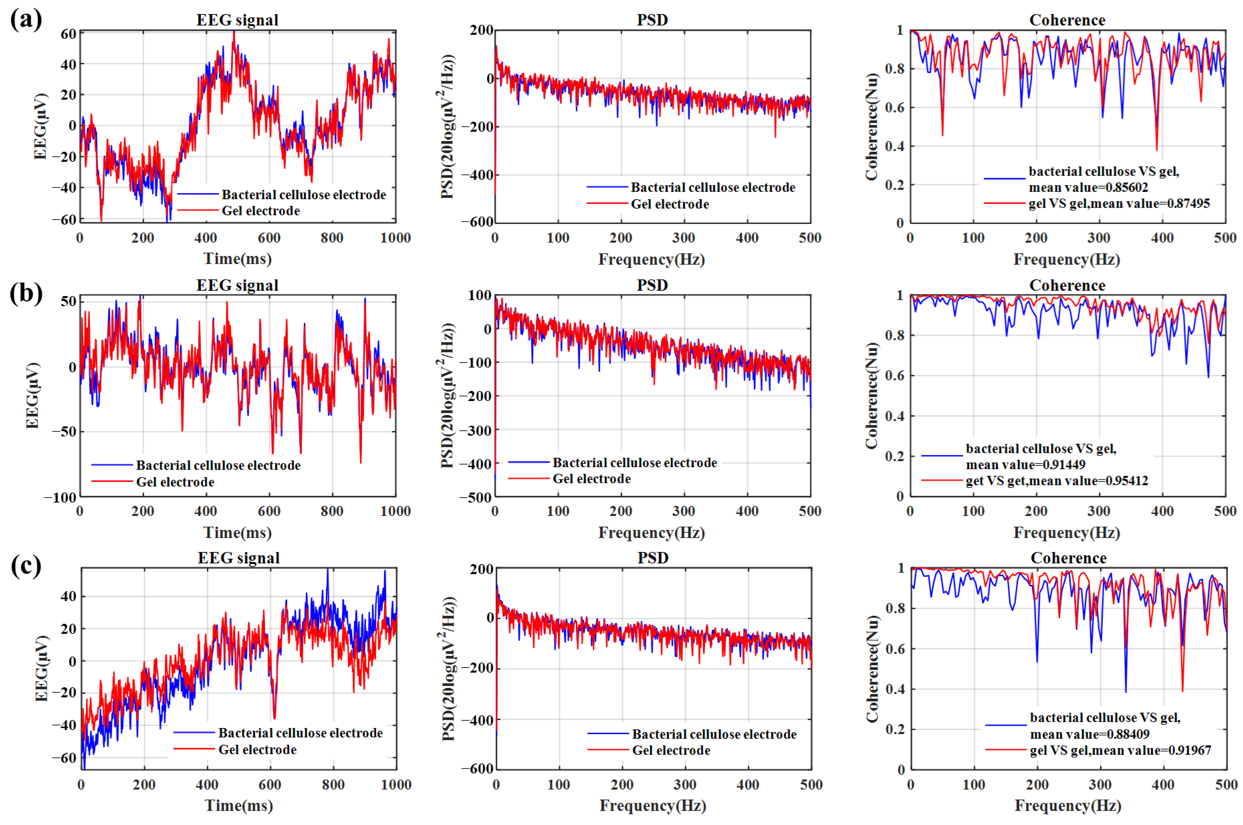 Sensors 23 07887 g012
