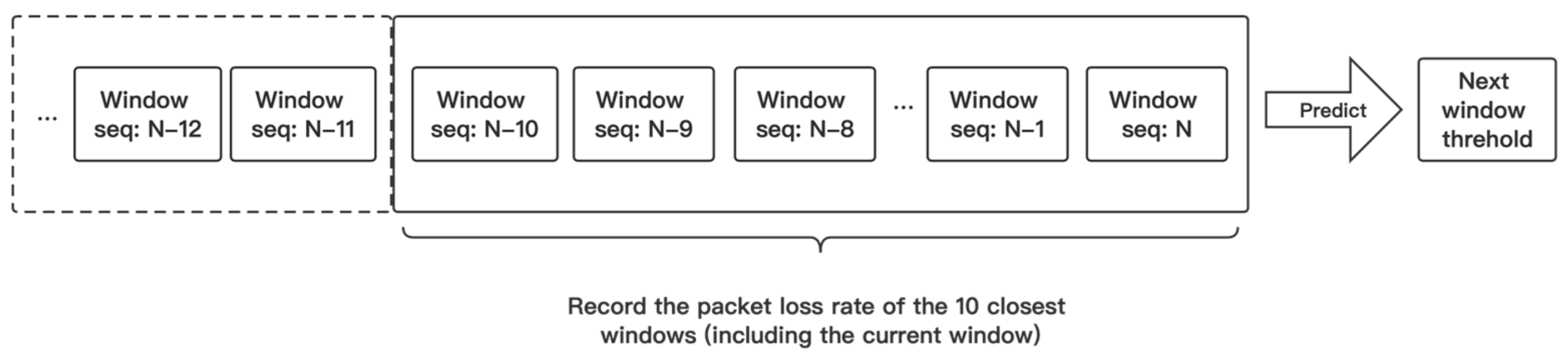 Sensors 23 07889 g001