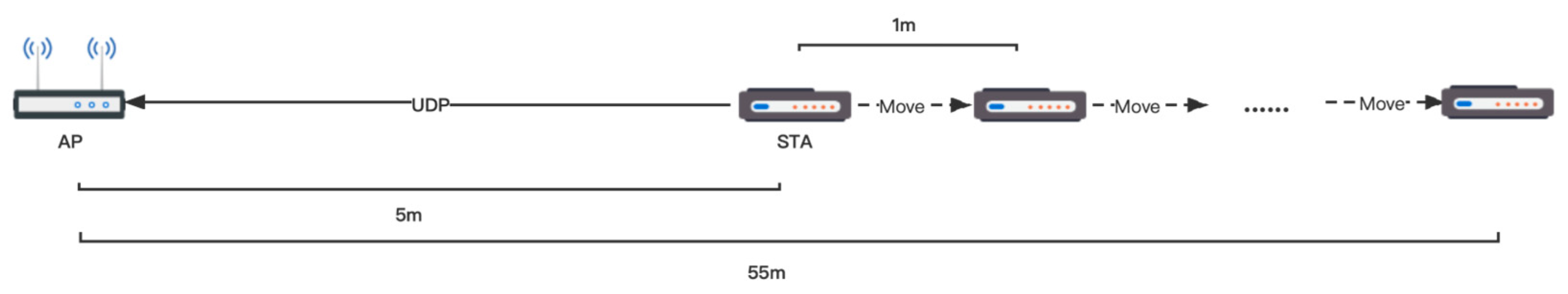 Sensors 23 07889 g004