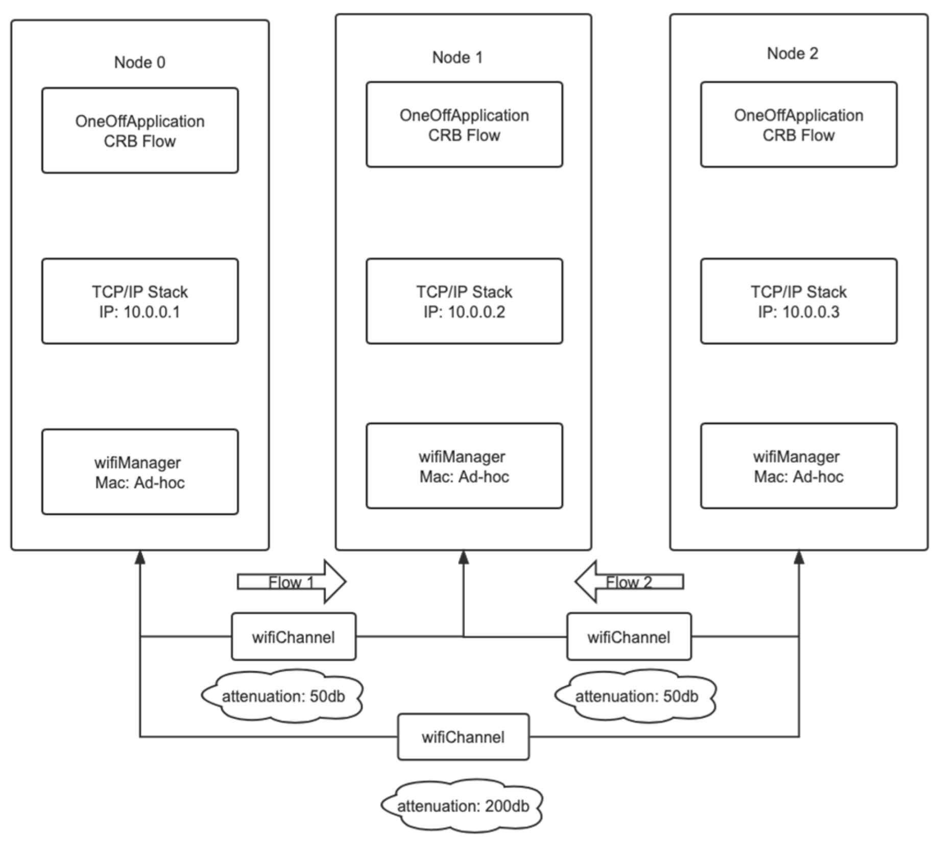 Sensors 23 07889 g005