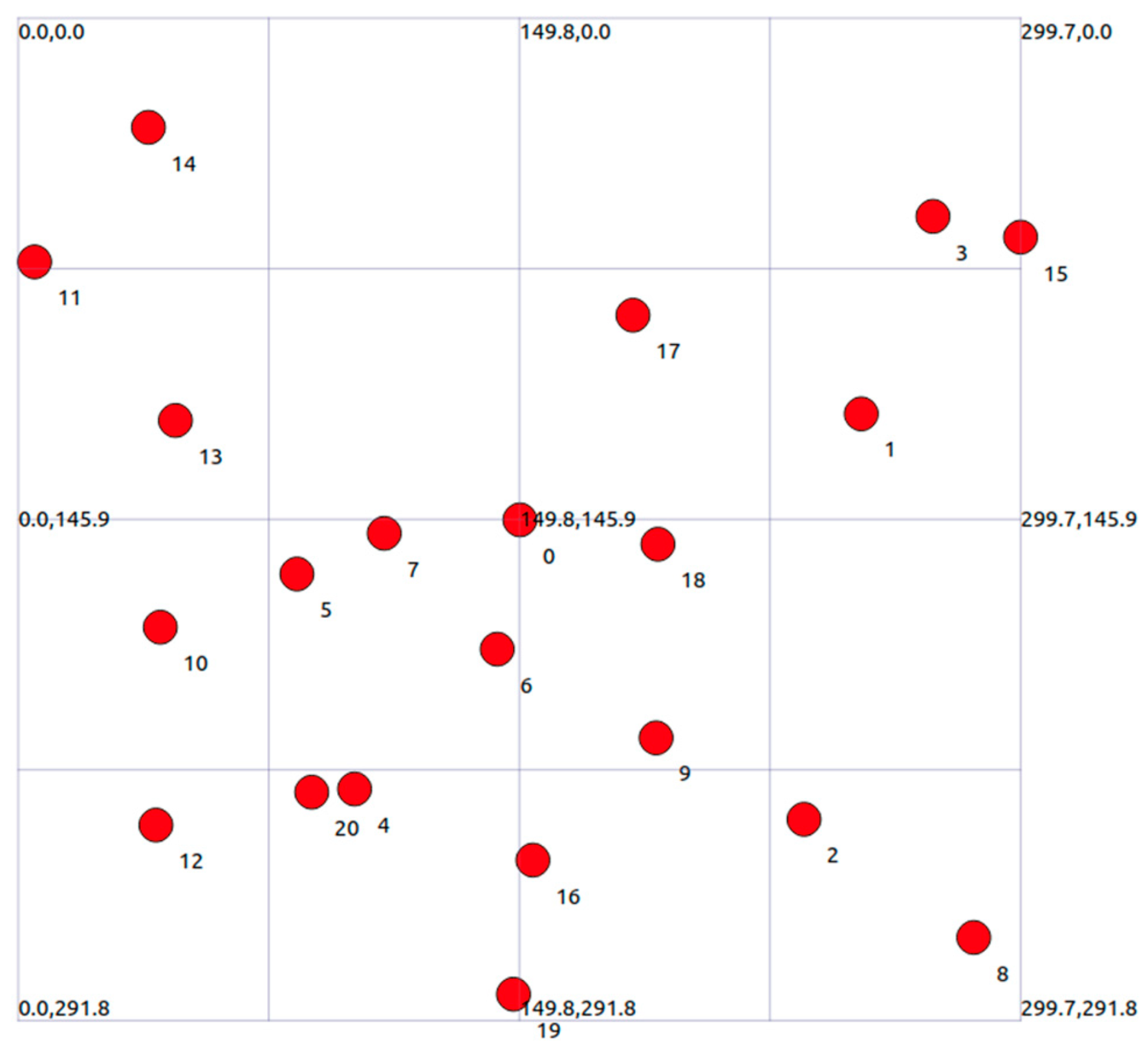 Sensors 23 07889 g008