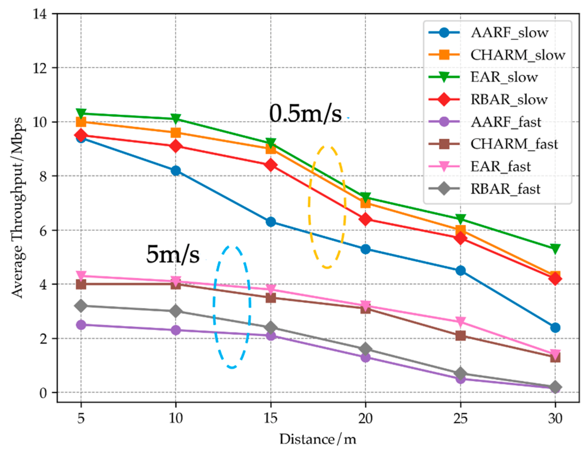 Sensors 23 07889 g011
