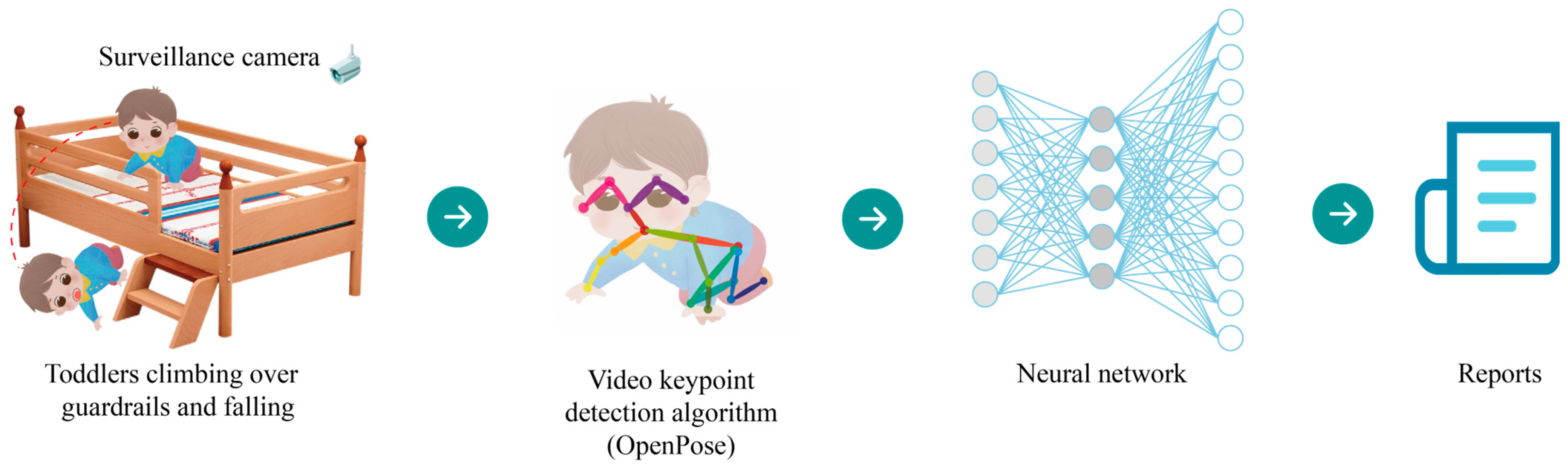 Sensors 23 07896 g001