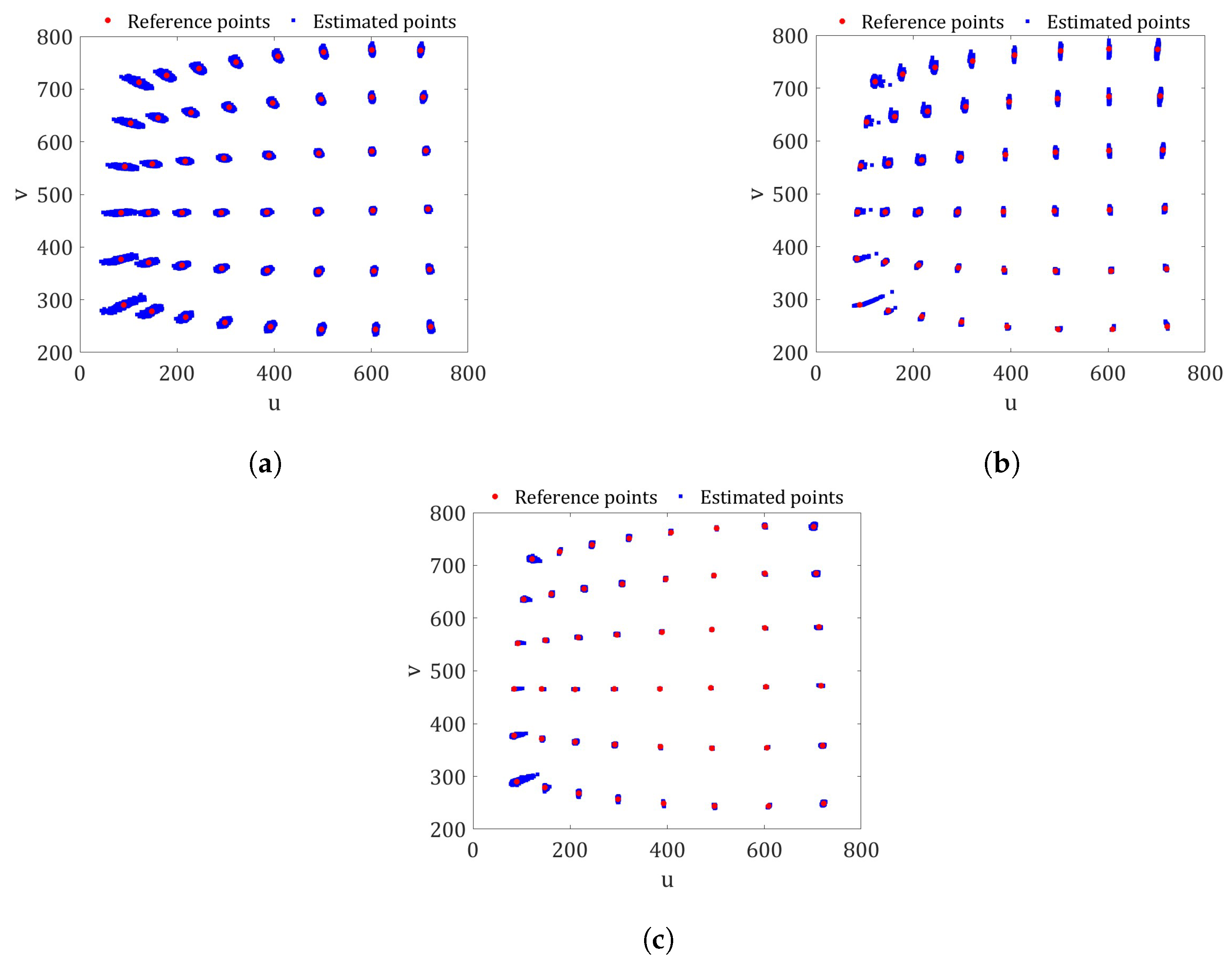 Sensors 23 07903 g004