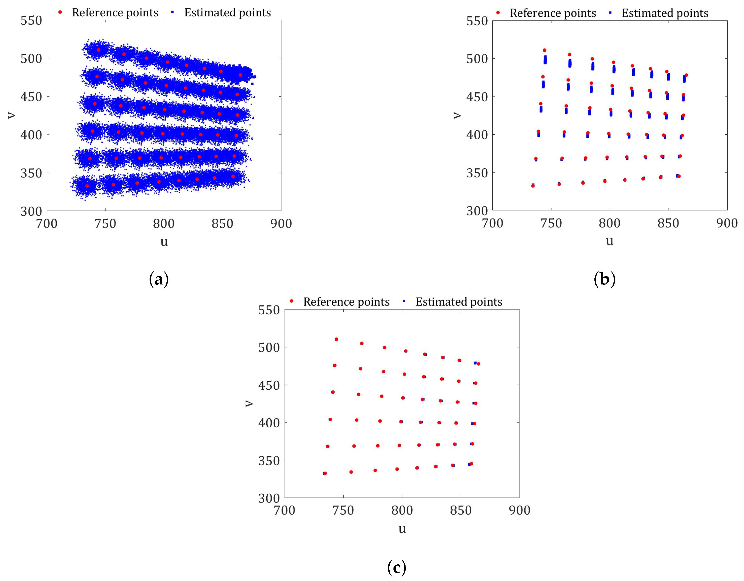 Sensors 23 07903 g005