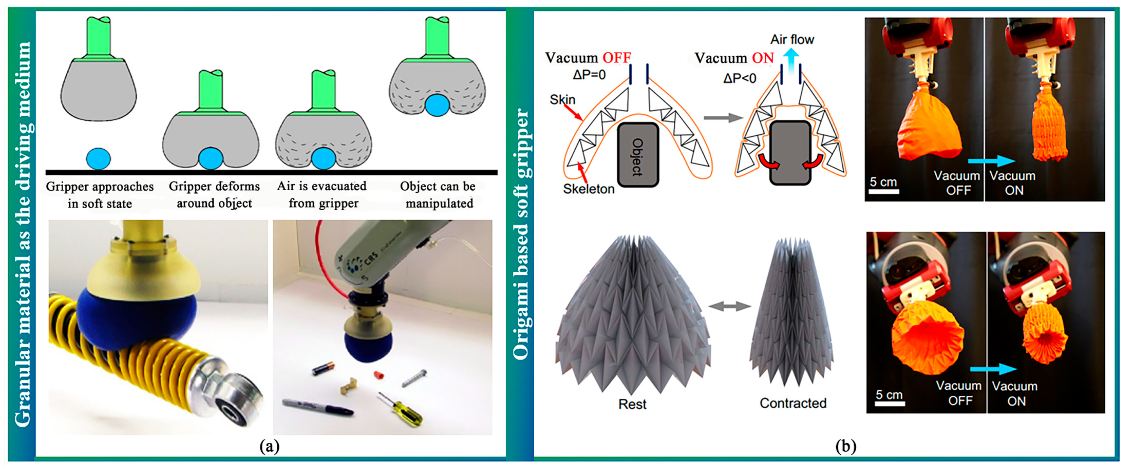 Sensors 23 07905 g004