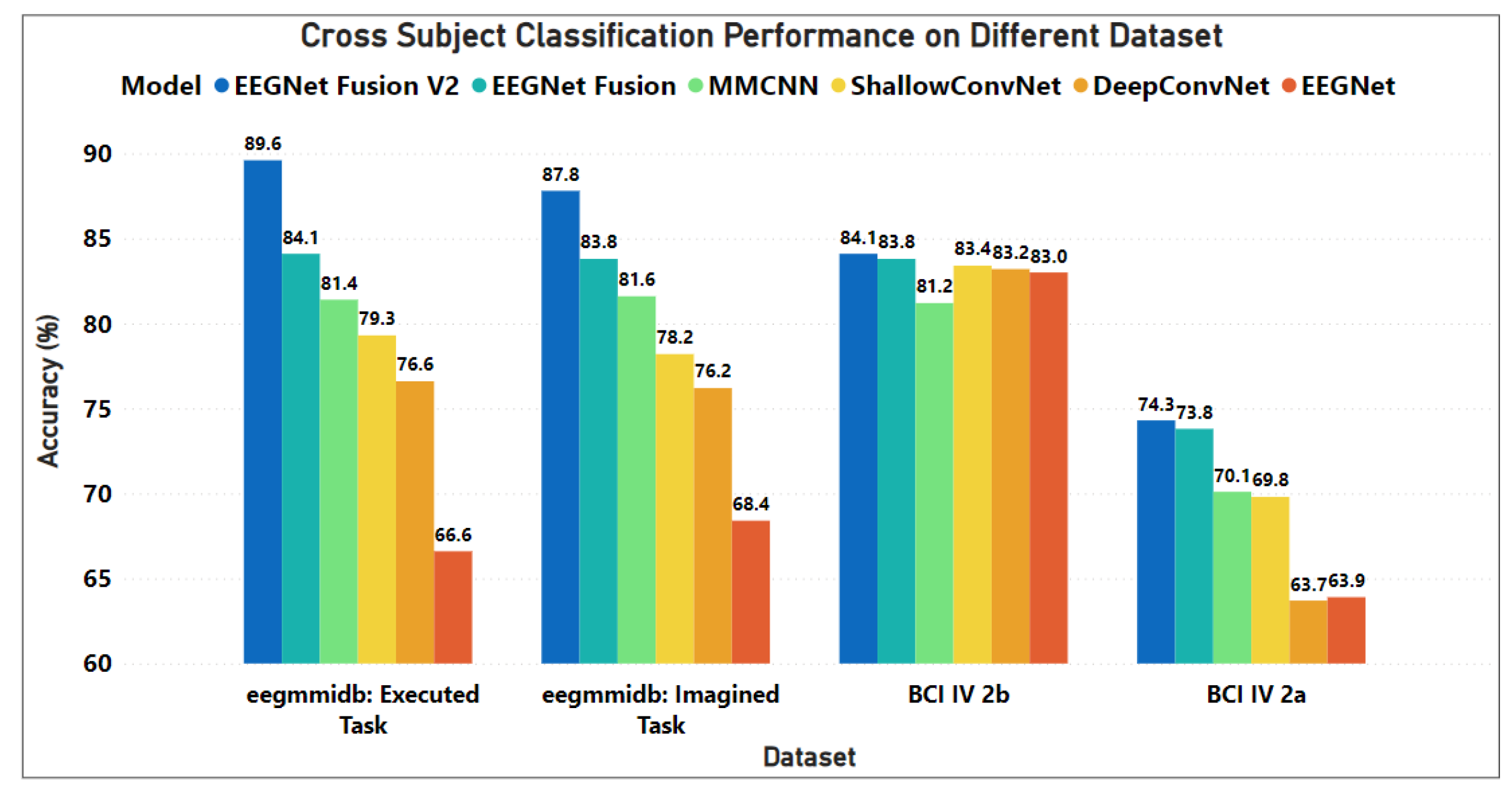 Sensors 23 07908 g002
