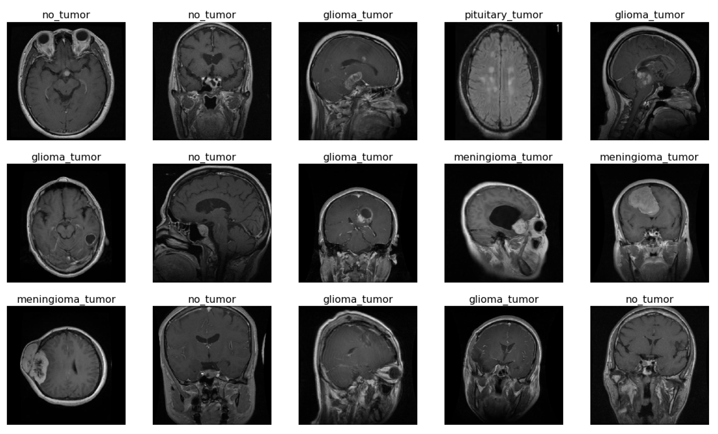 Sensors 23 07913 g001