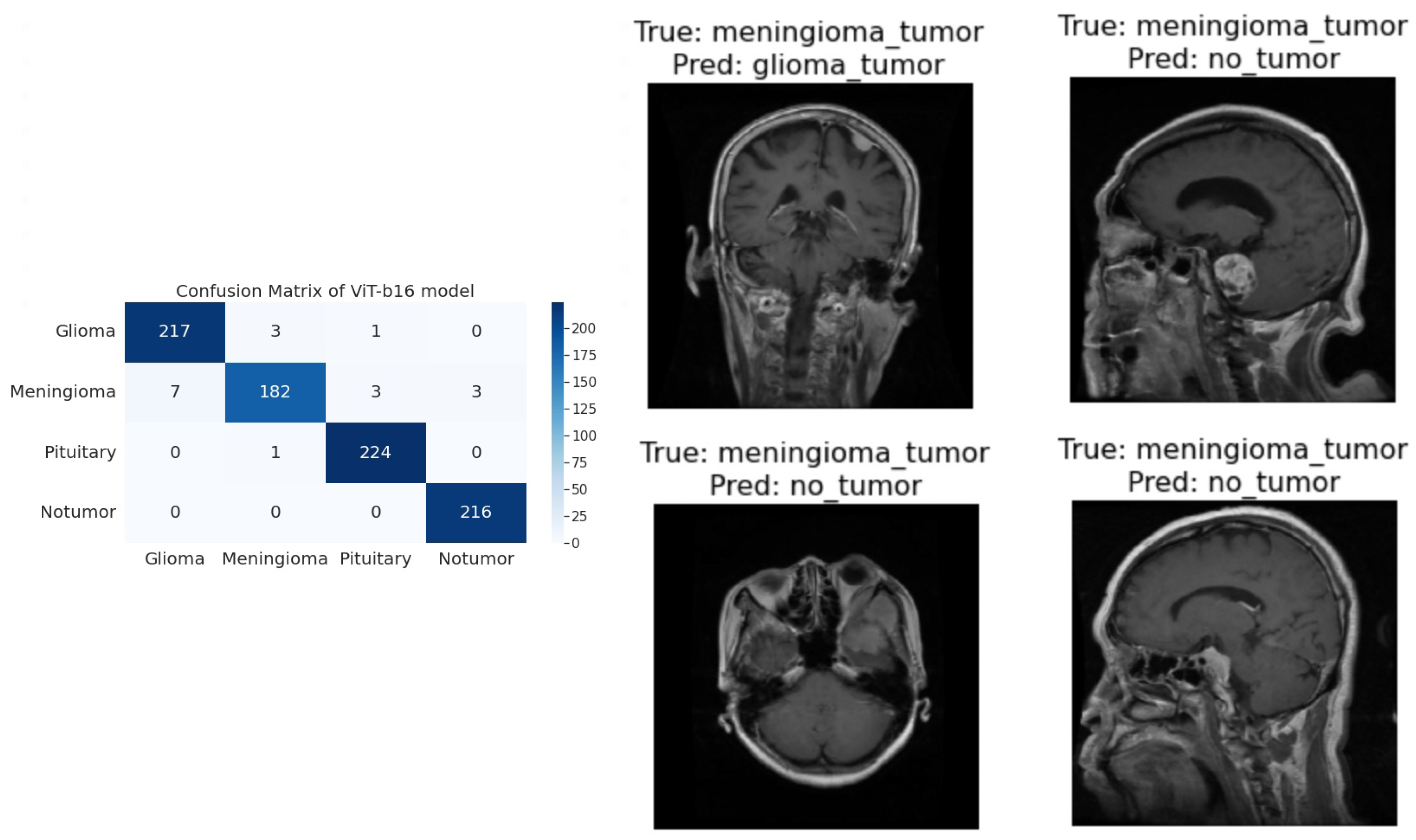 Sensors 23 07913 g005