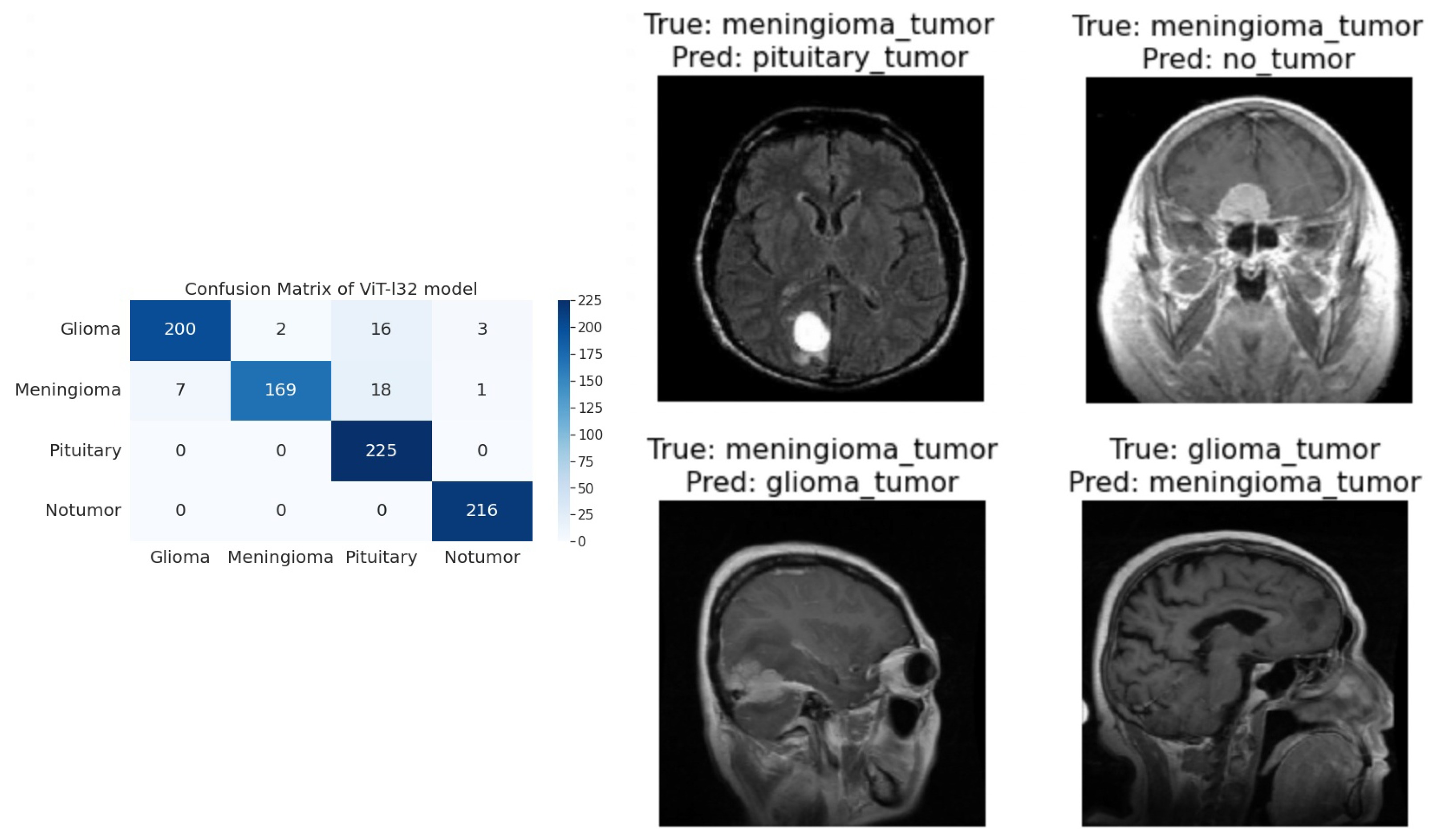 Sensors 23 07913 g007