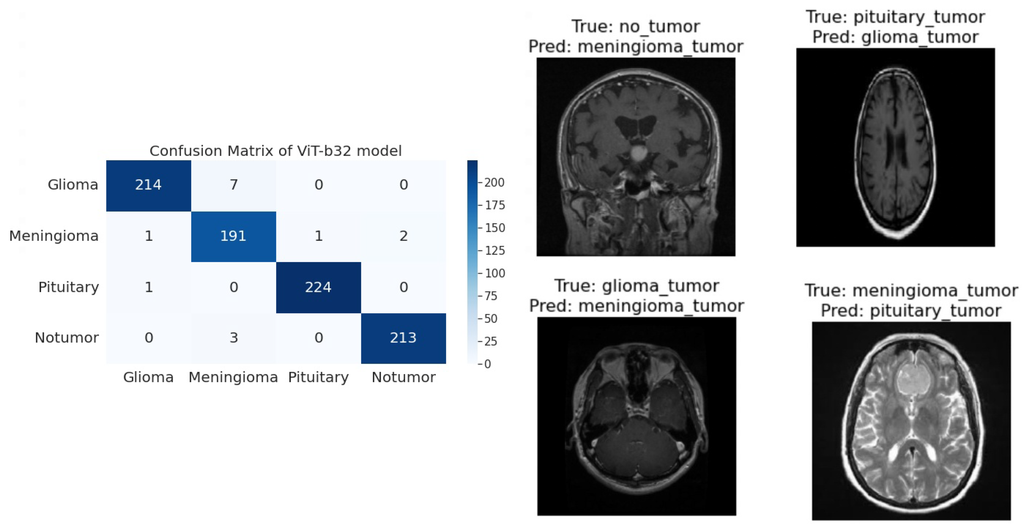 Sensors 23 07913 g008