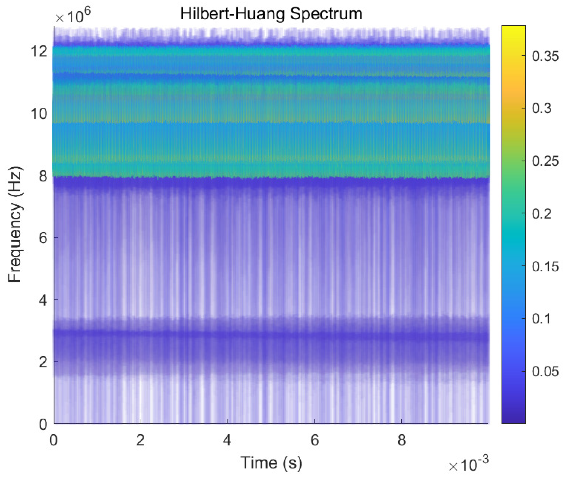 Sensors 23 07922 g011