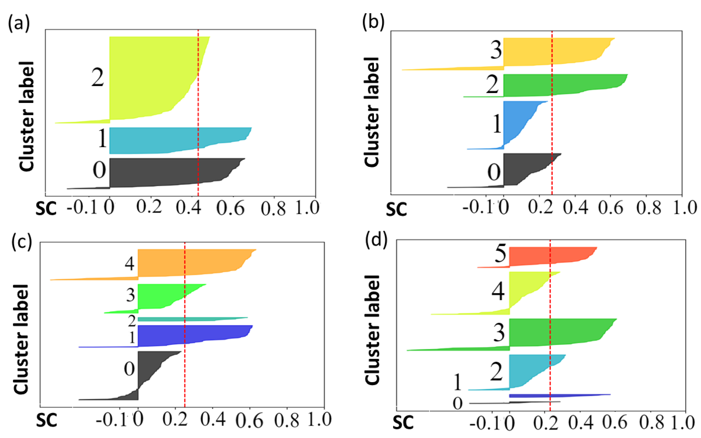 Sensors 23 07925 g001