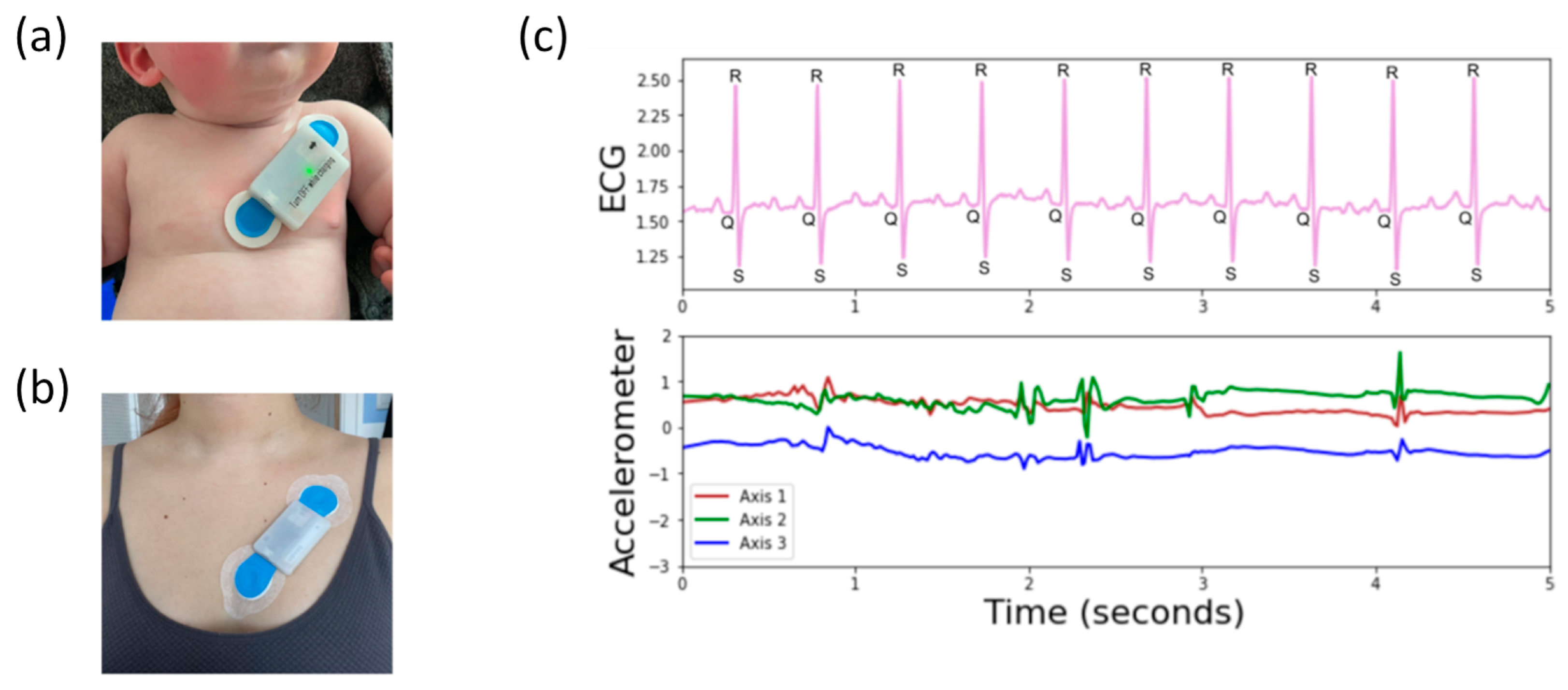 Sensors 23 07930 g002