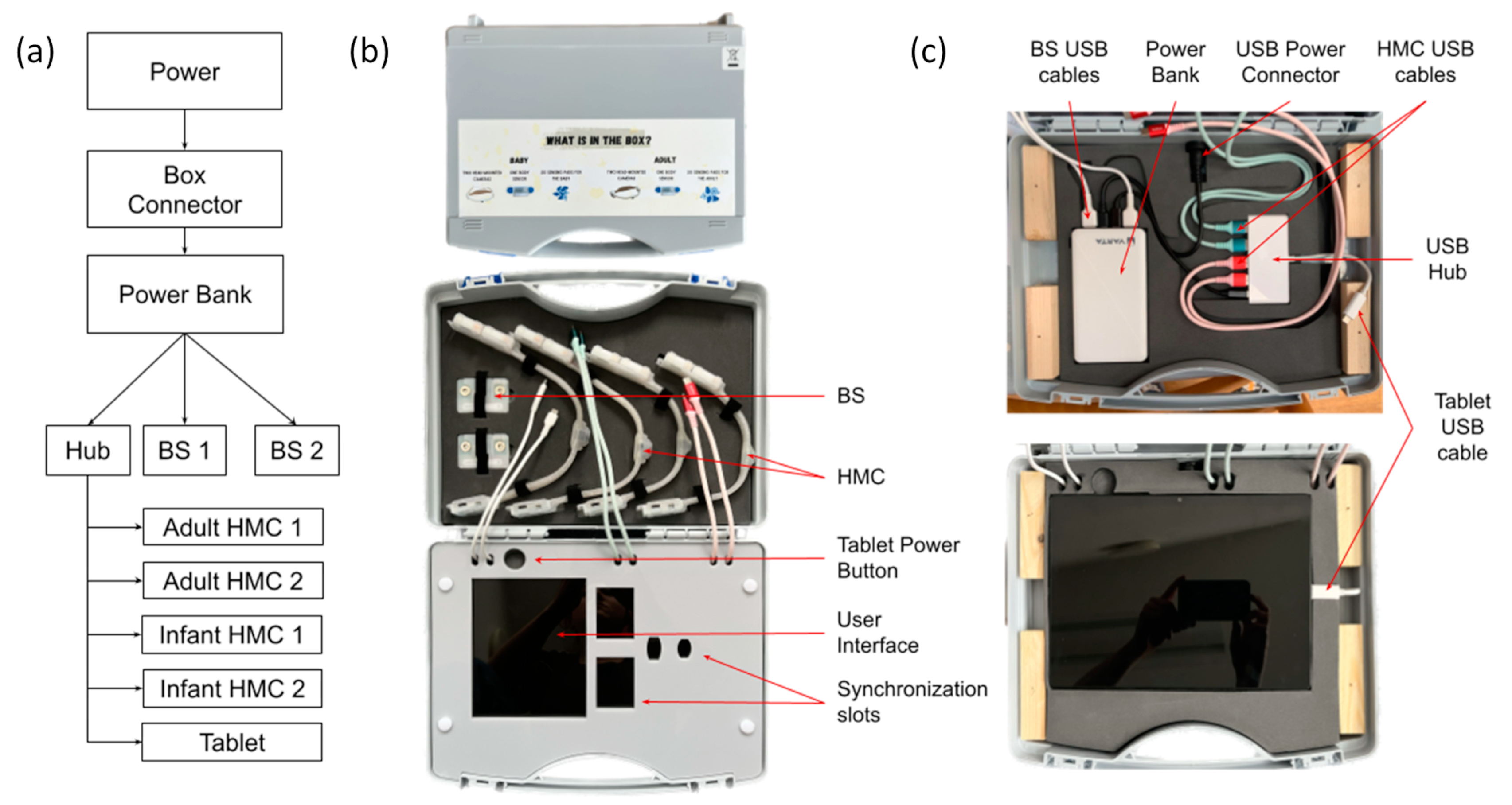 Sensors 23 07930 g003