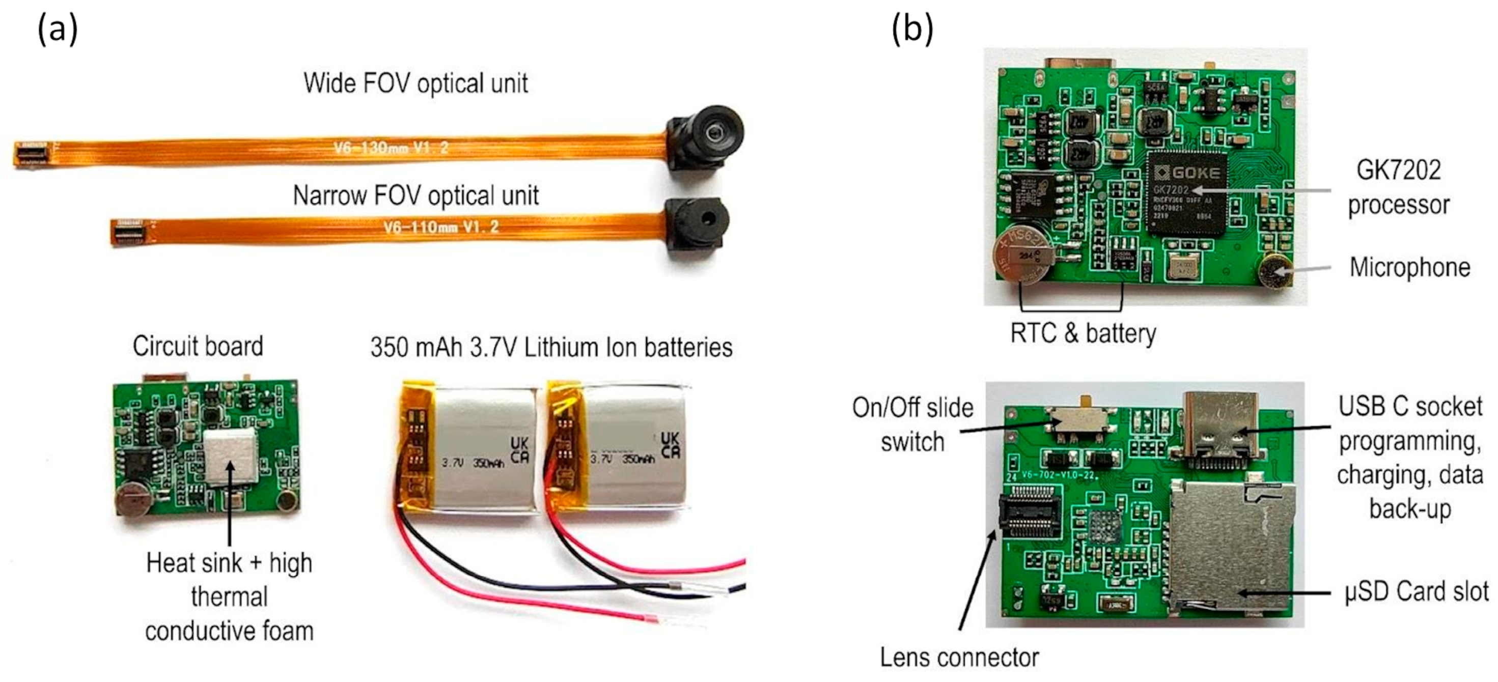 Sensors 23 07930 g004