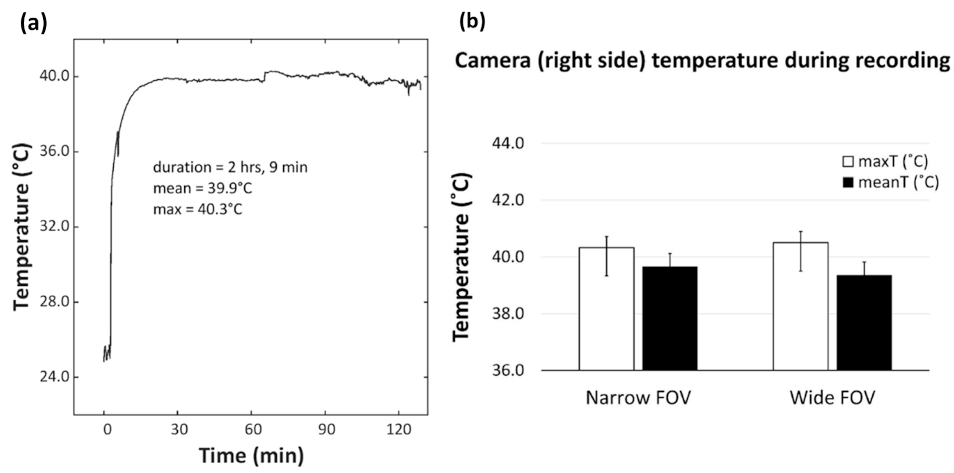 Sensors 23 07930 g006