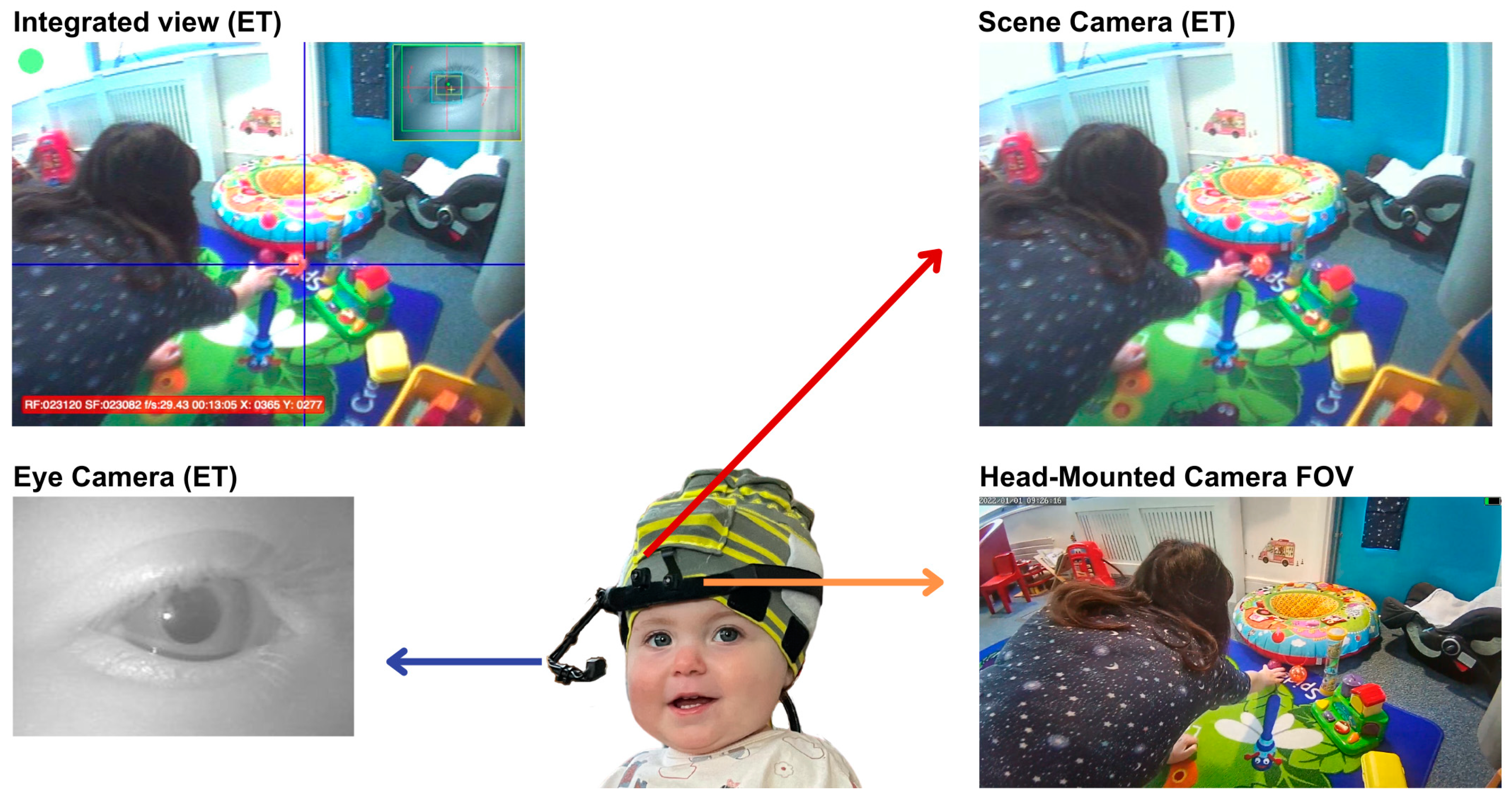 Sensors 23 07930 g011