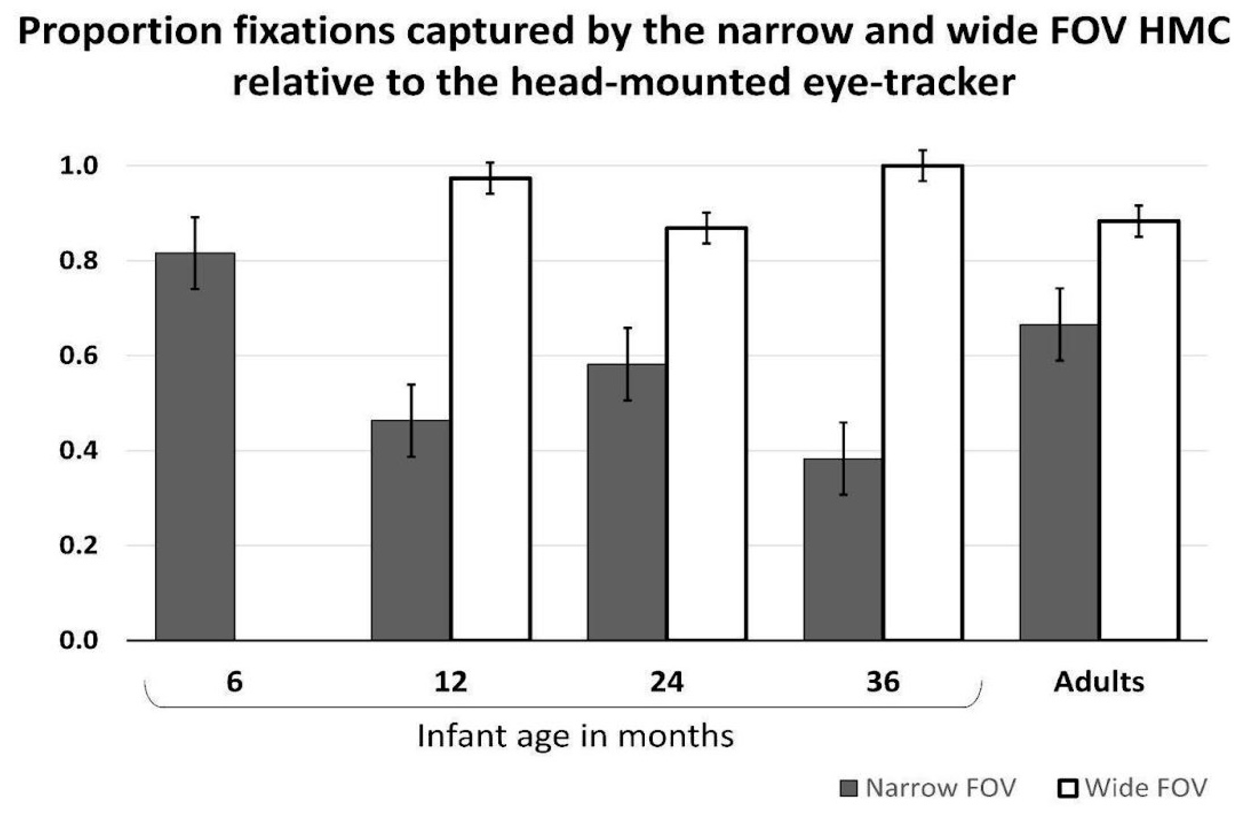 Sensors 23 07930 g012