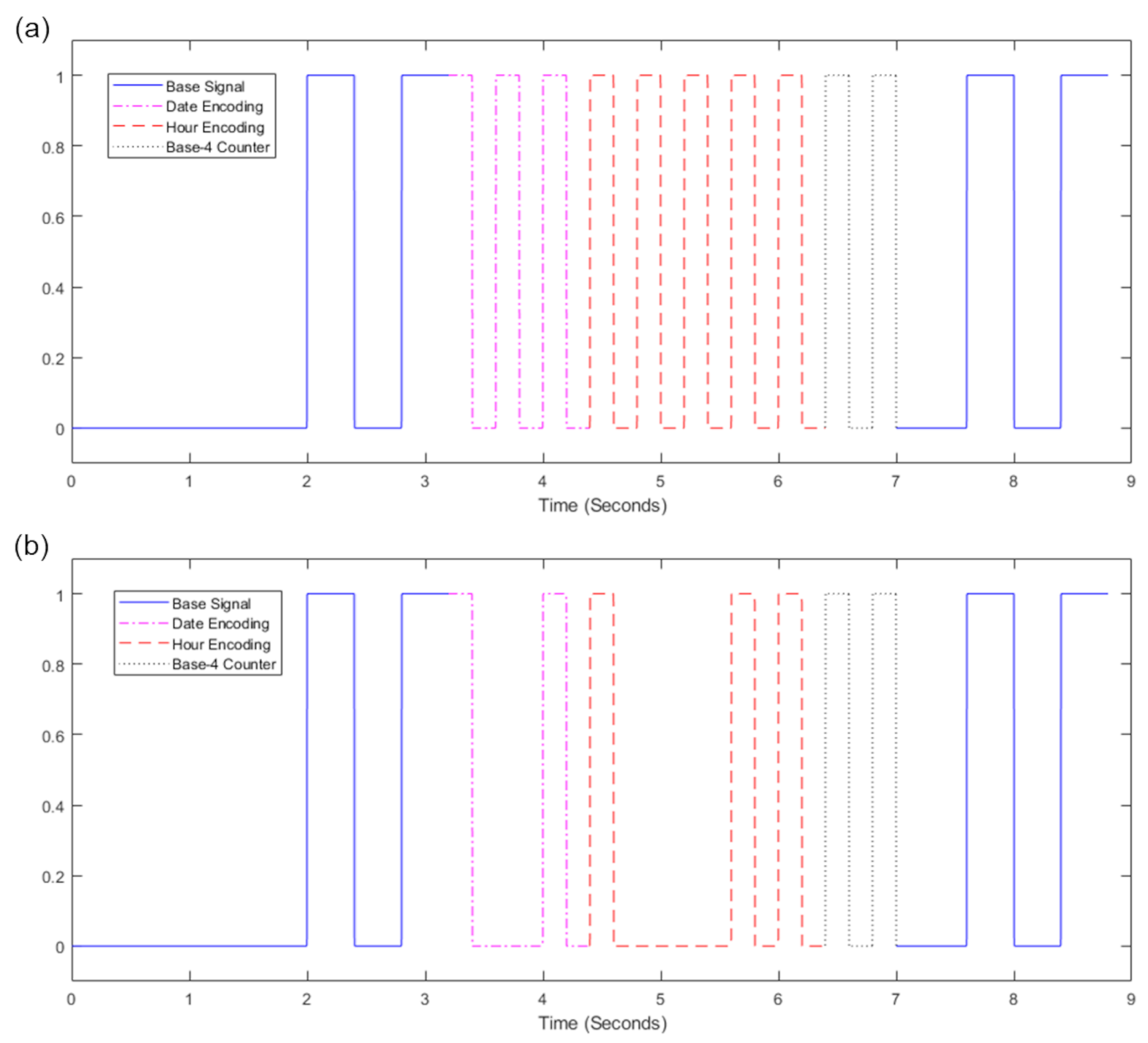 Sensors 23 07930 g019