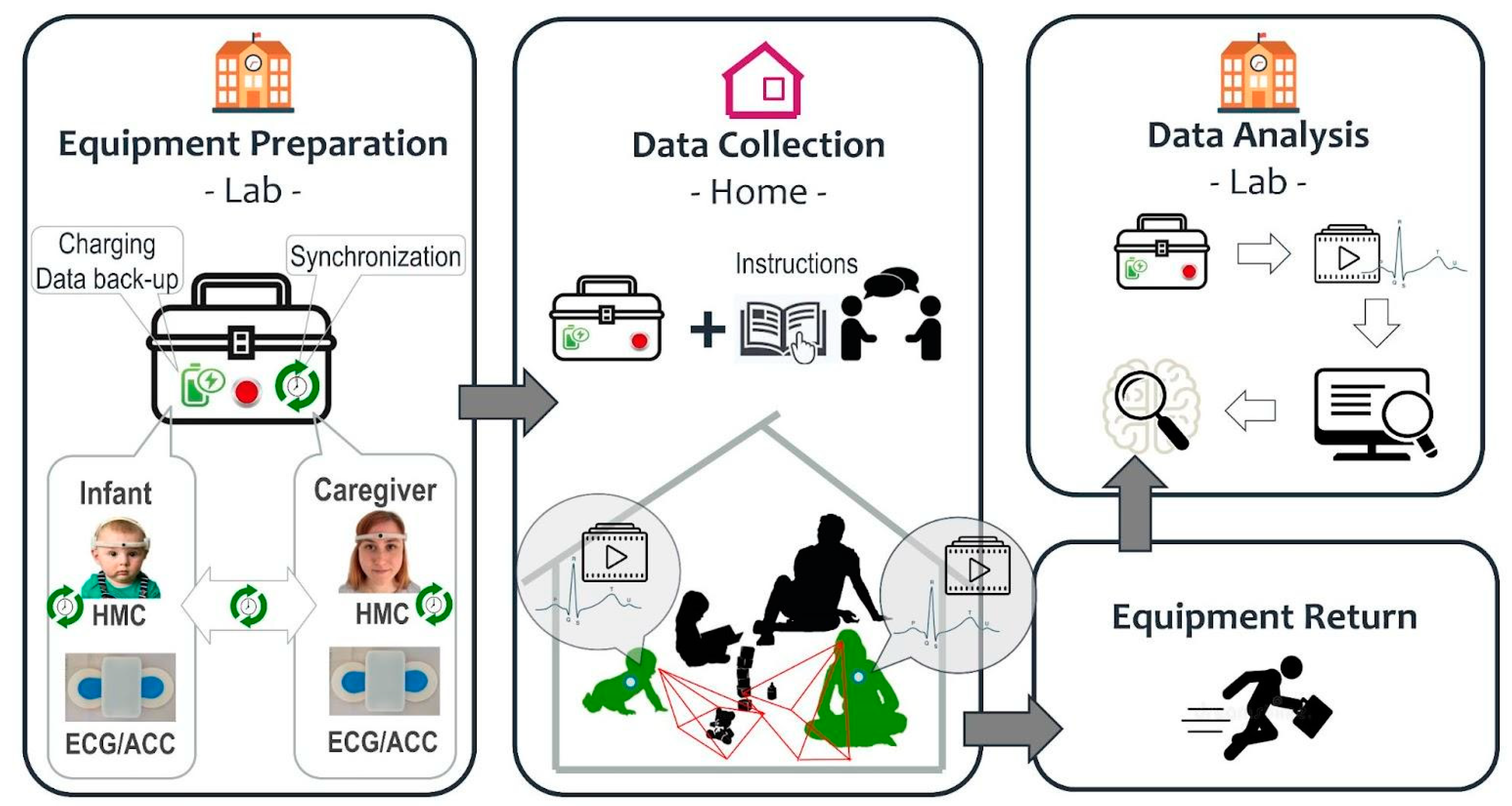 Sensors 23 07930 g025