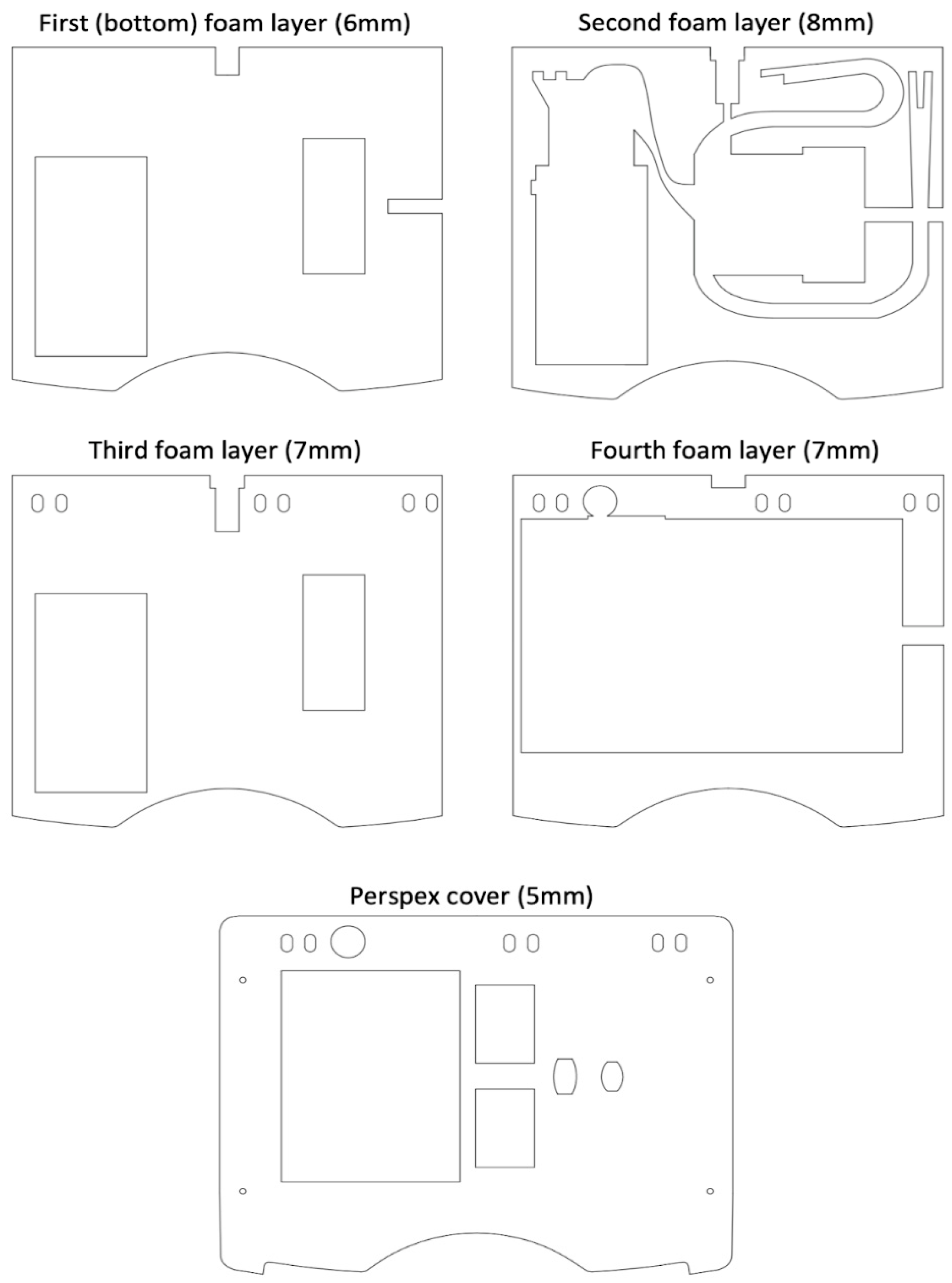 Sensors 23 07930 g0a3
