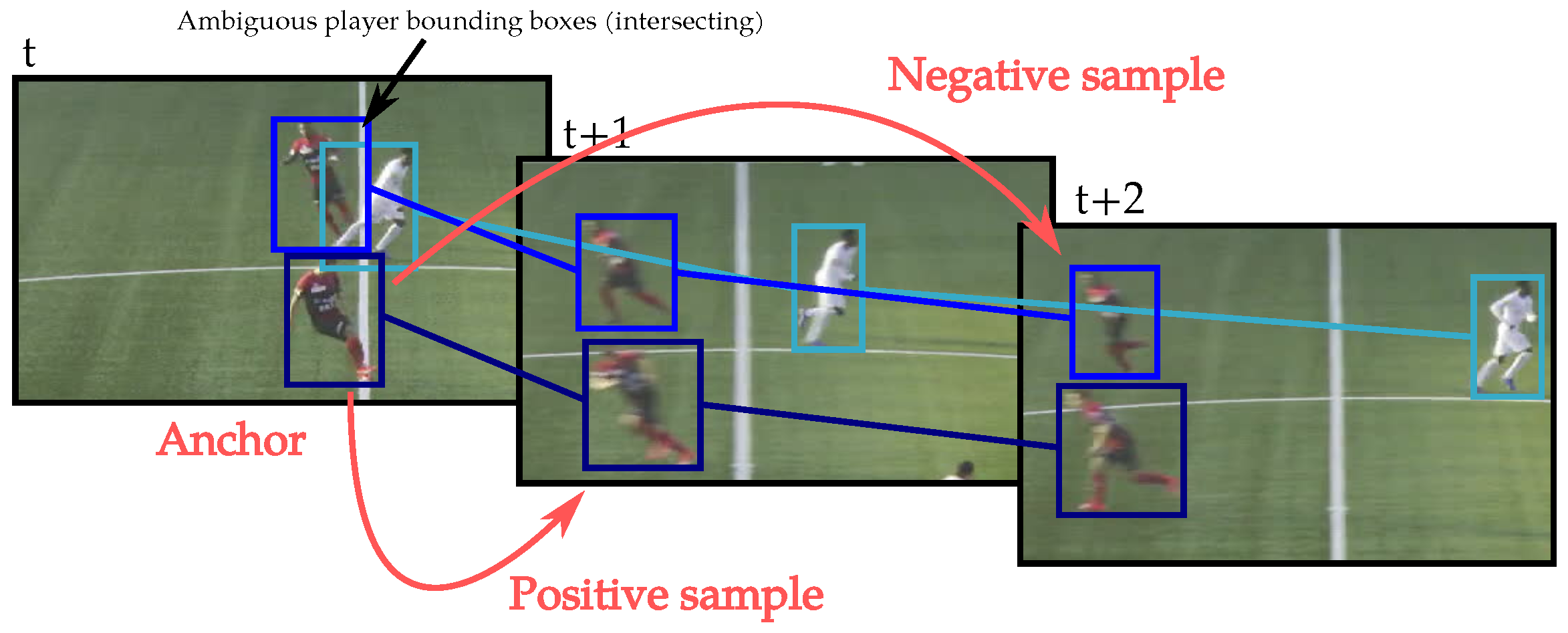 Sensors 23 07938 g008