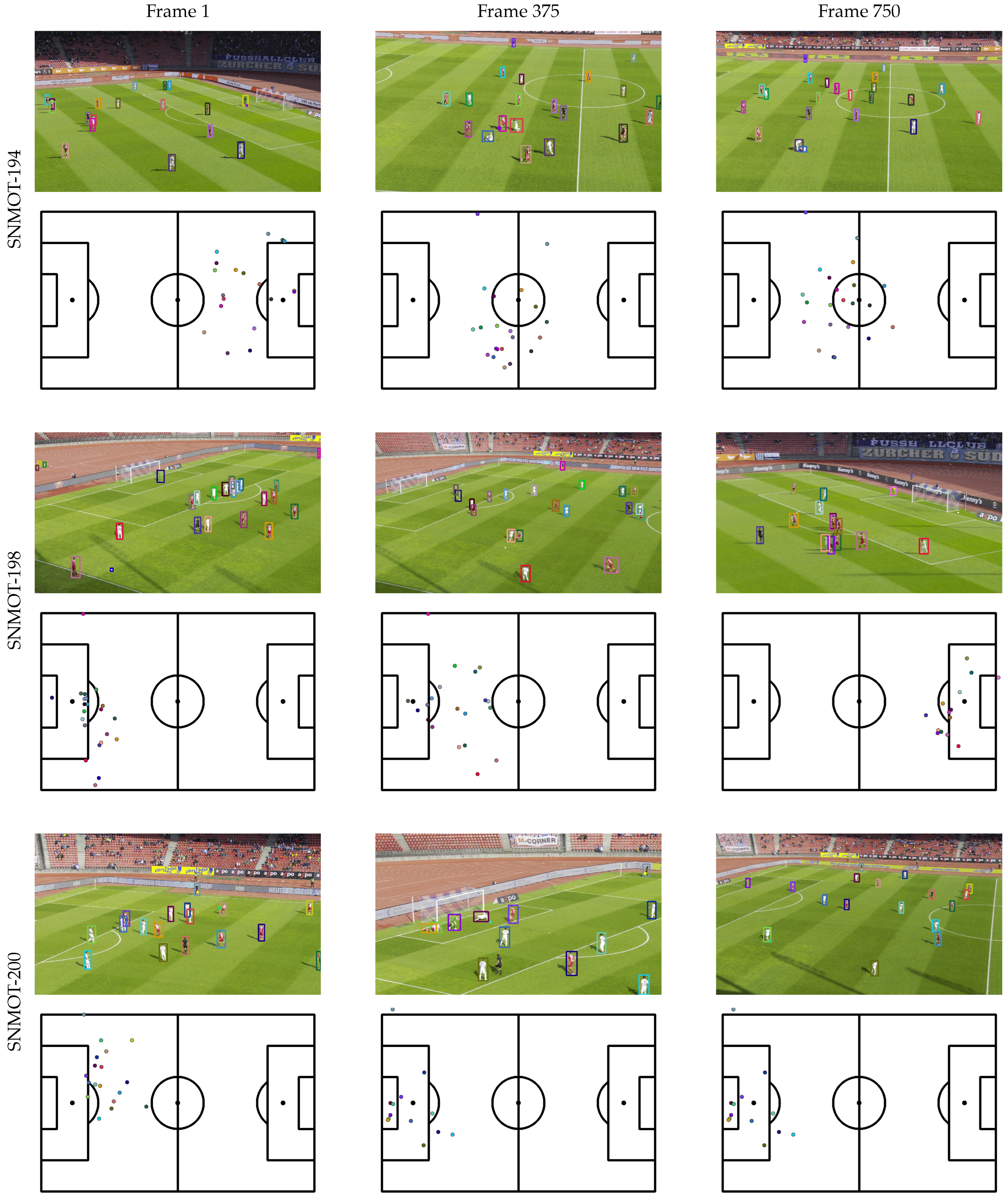 Sensors 23 07938 g013