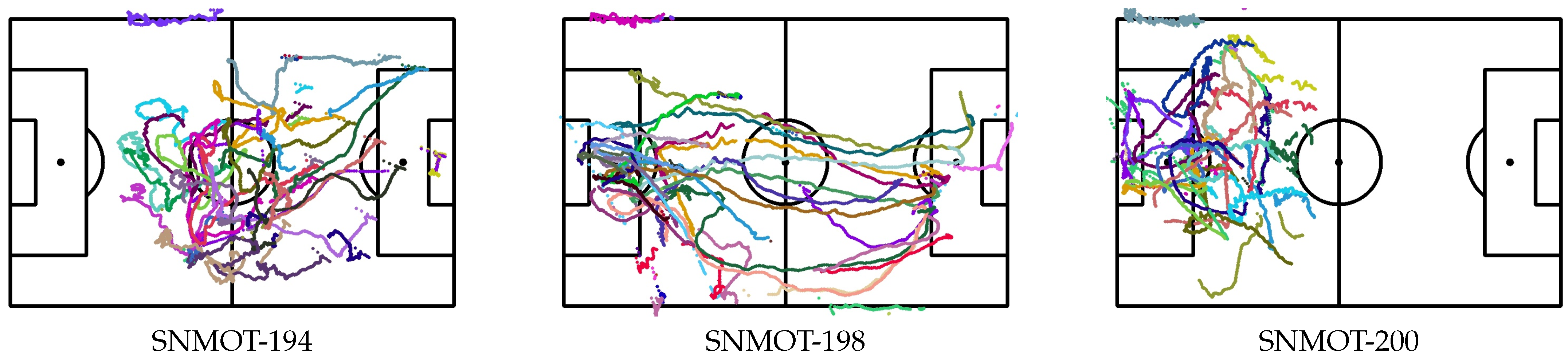 Sensors 23 07938 g014