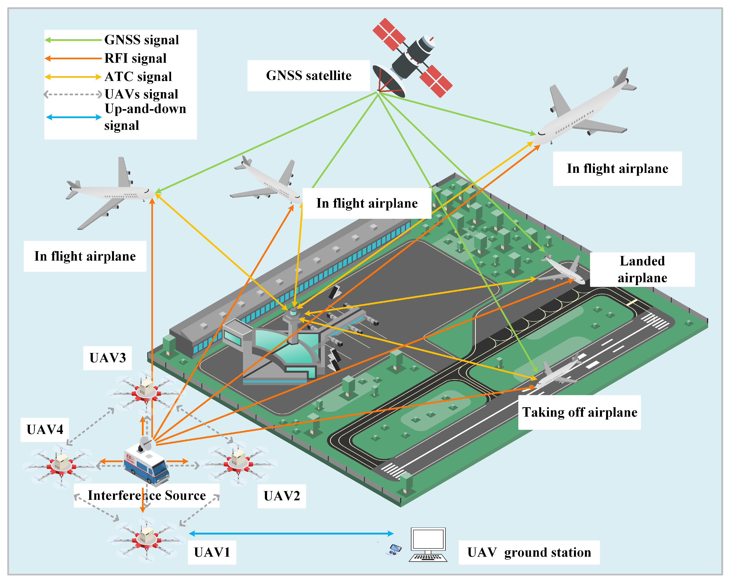 Sensors 23 07939 g001