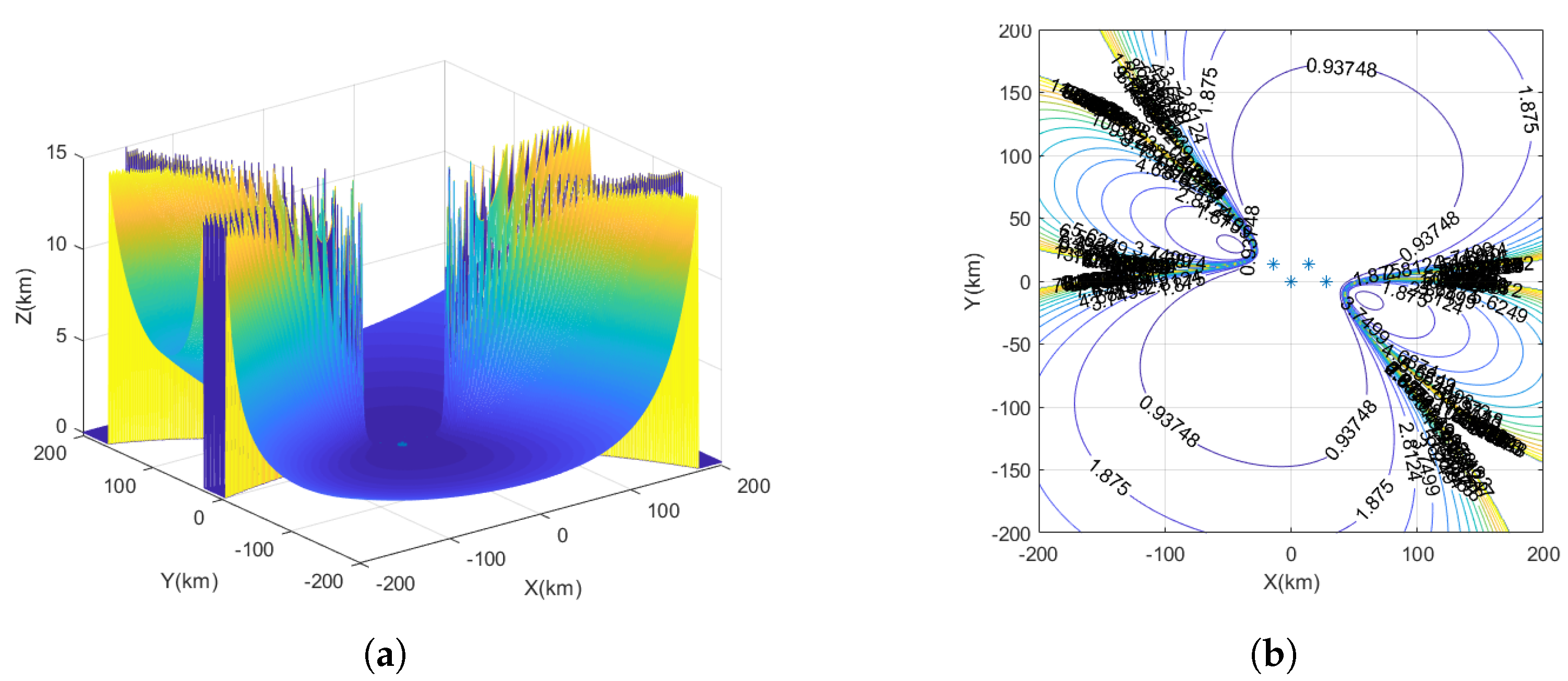 Sensors 23 07939 g008