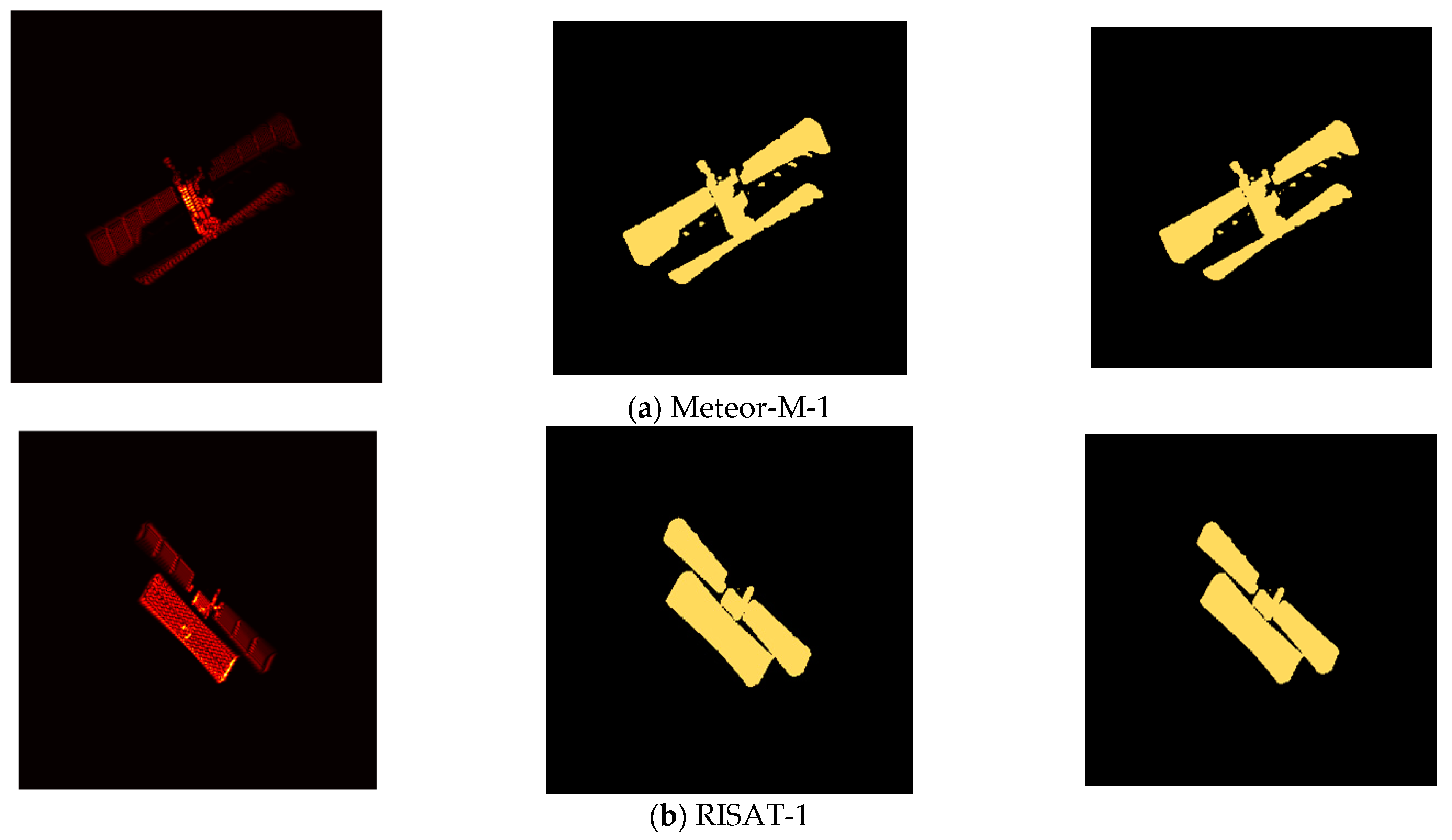 Sensors 23 07955 g008