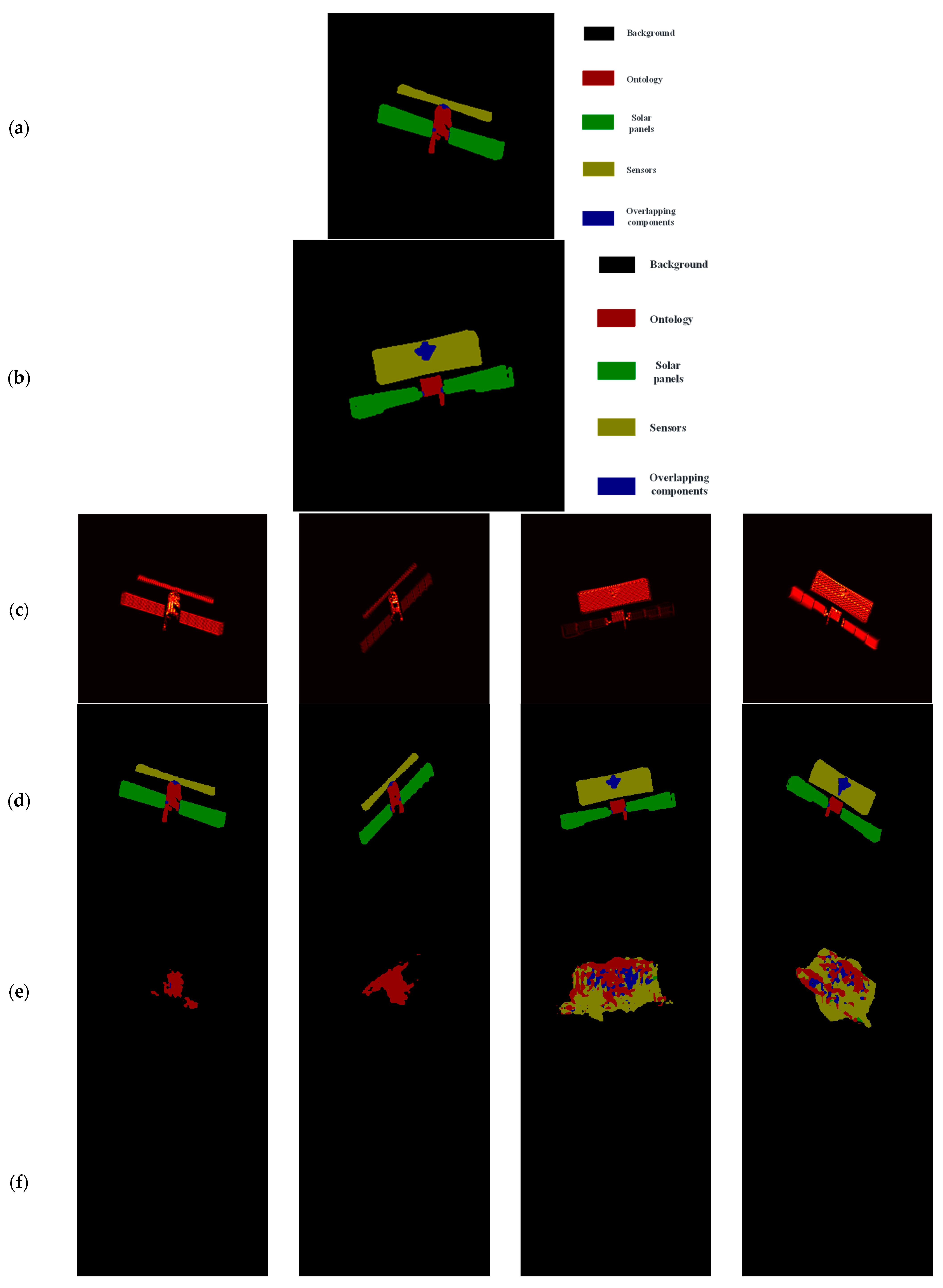 Sensors 23 07955 g010a