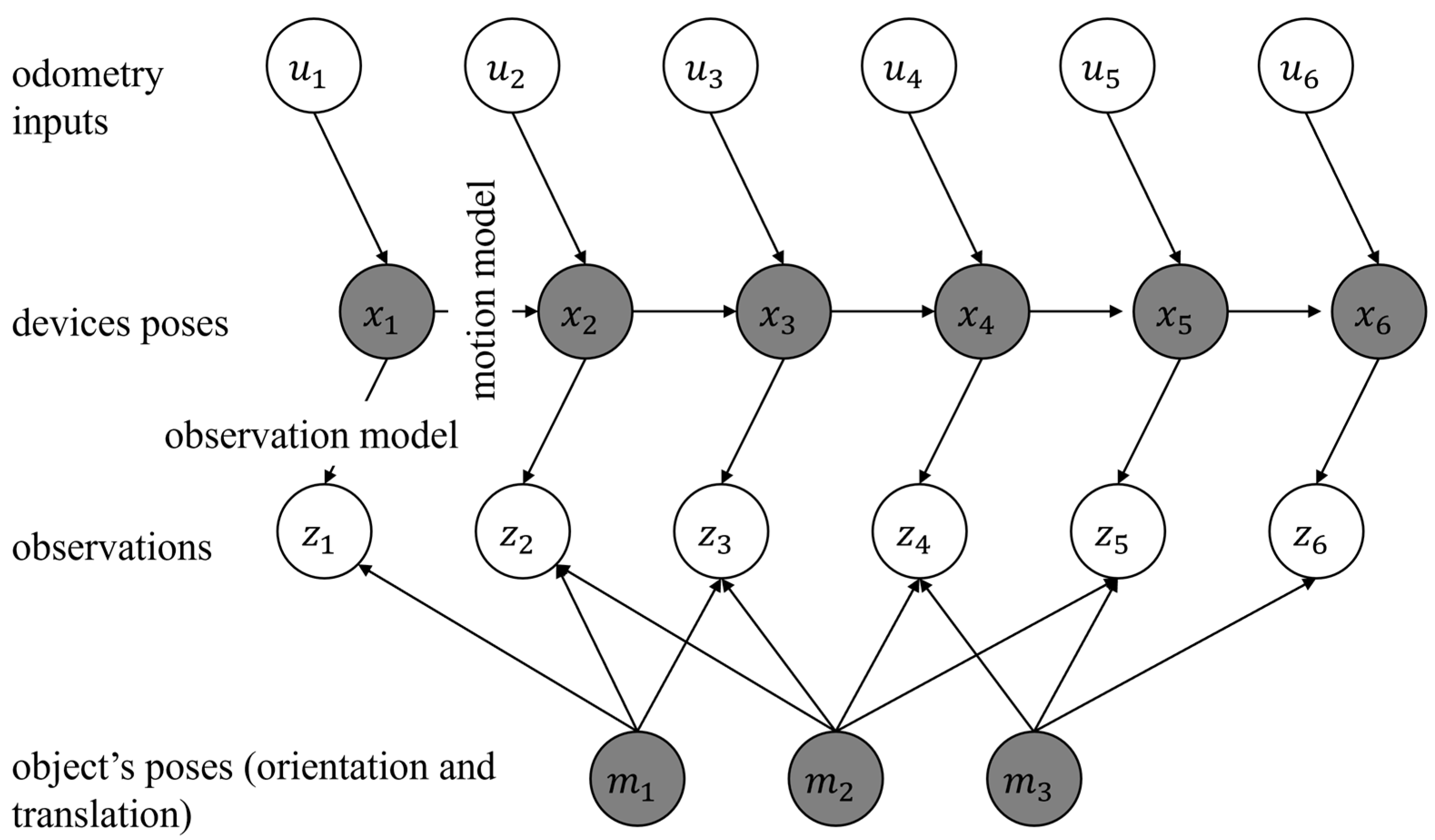 Sensors 23 07958 g002