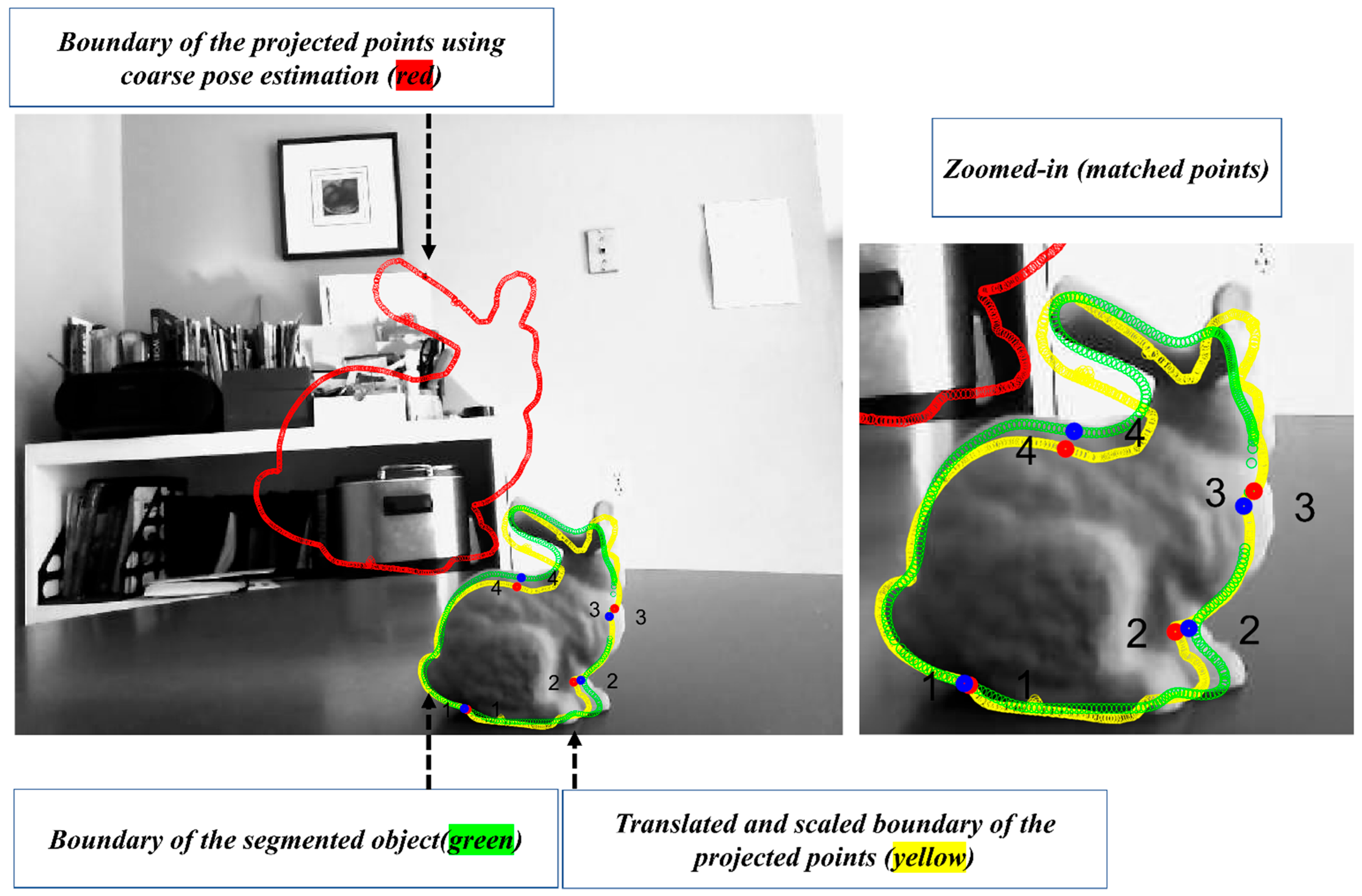 Sensors 23 07958 g006