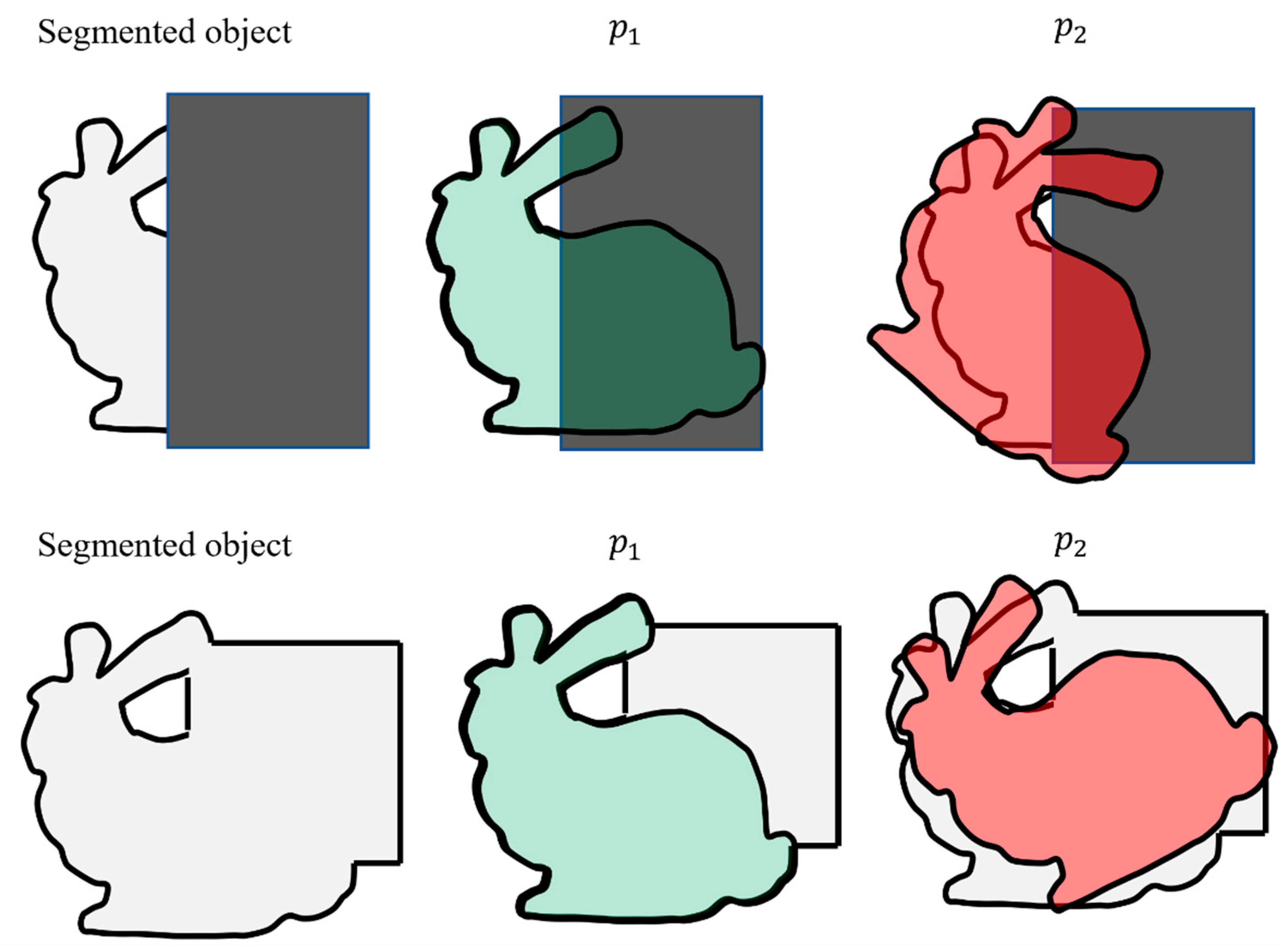 Sensors 23 07958 g008