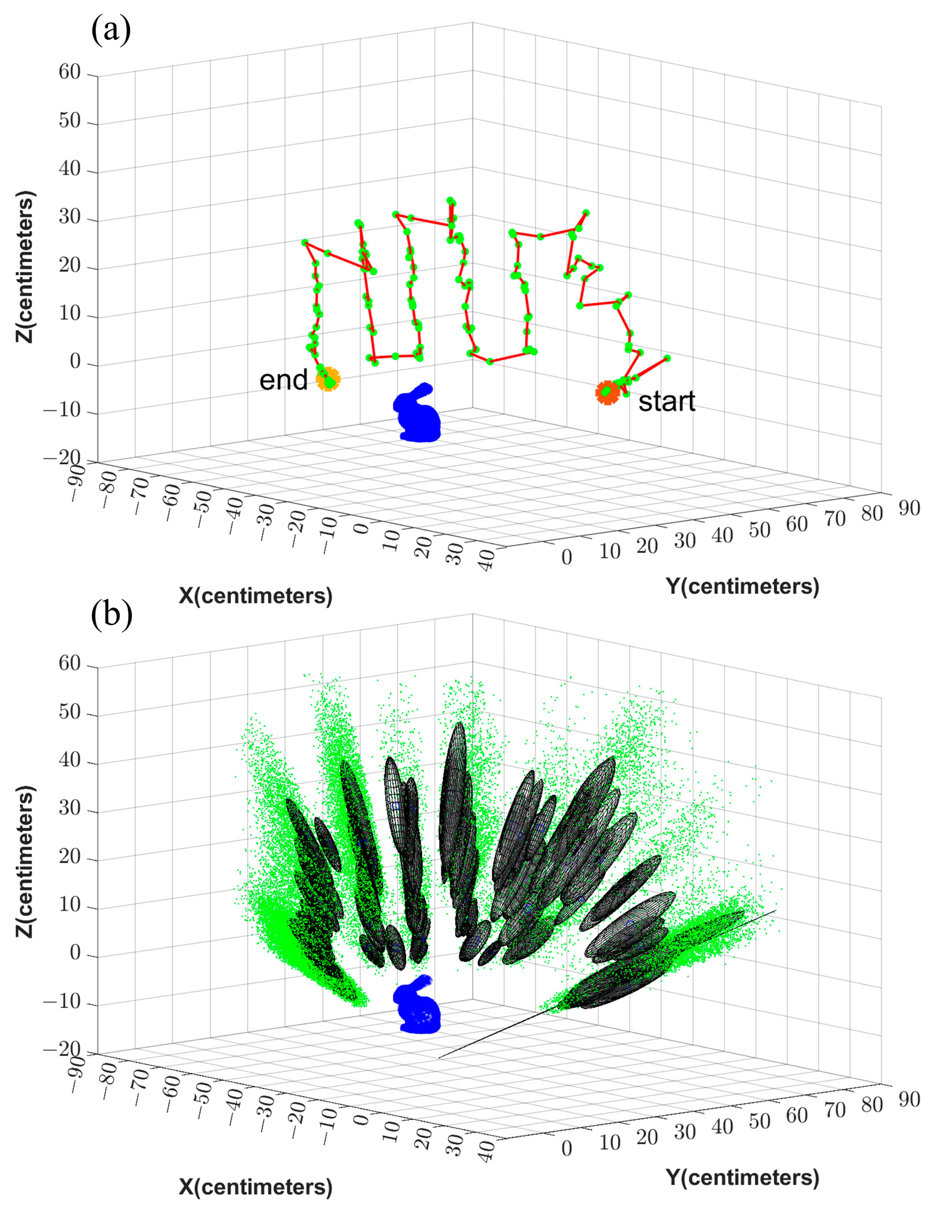 Sensors 23 07958 g012