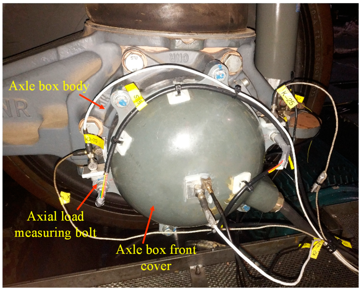 Sensors 23 07962 g001