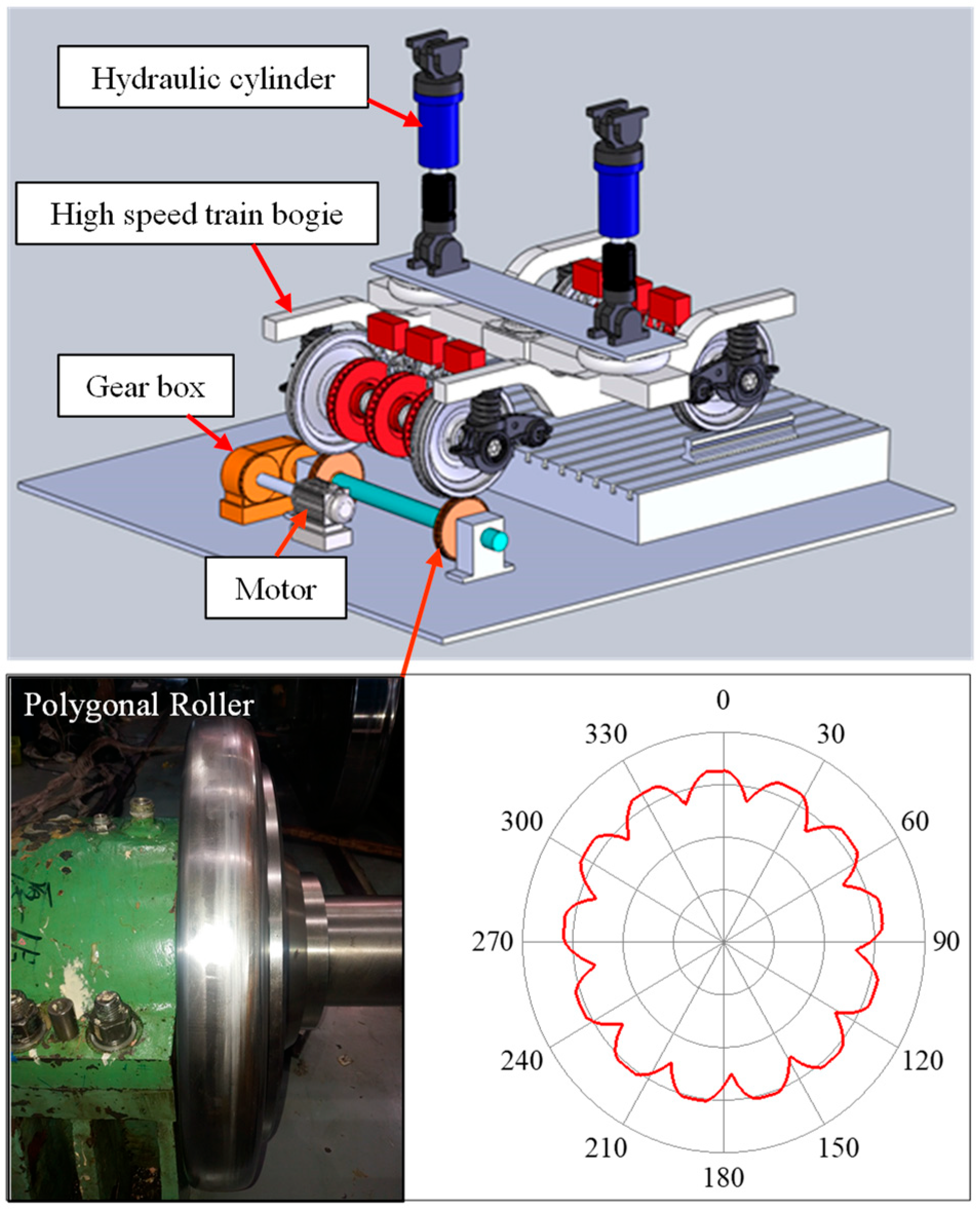 Sensors 23 07962 g002